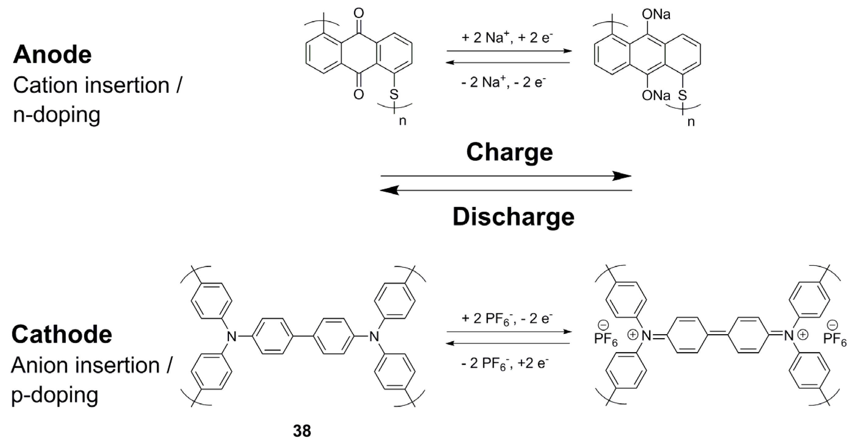 Materials 09 00142 g020 1024