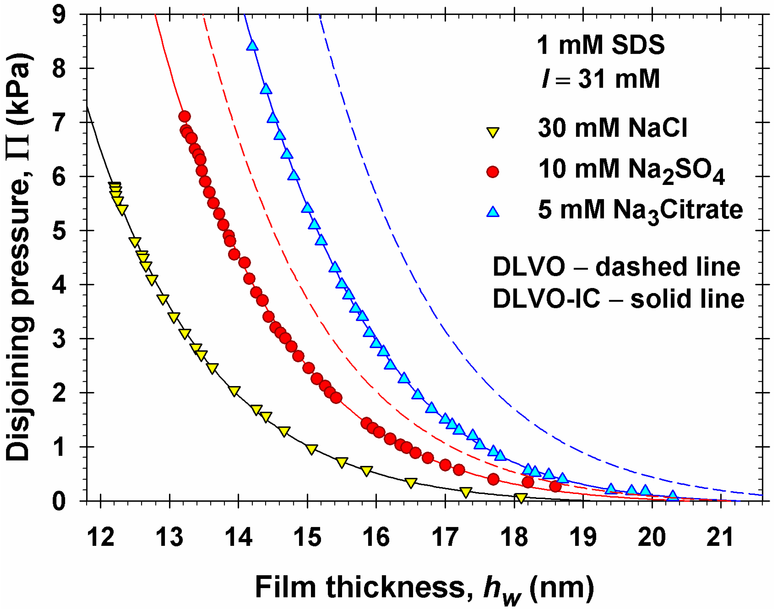 Materials 09 00145 g002