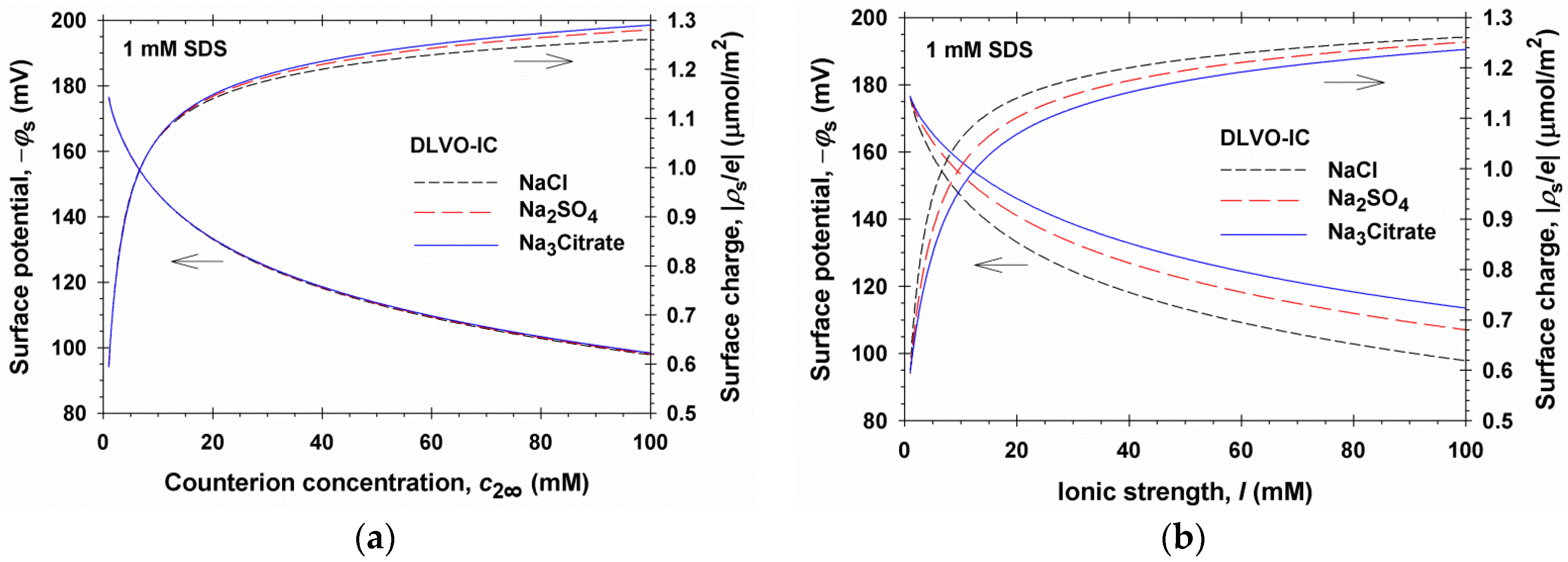 Materials 09 00145 g004