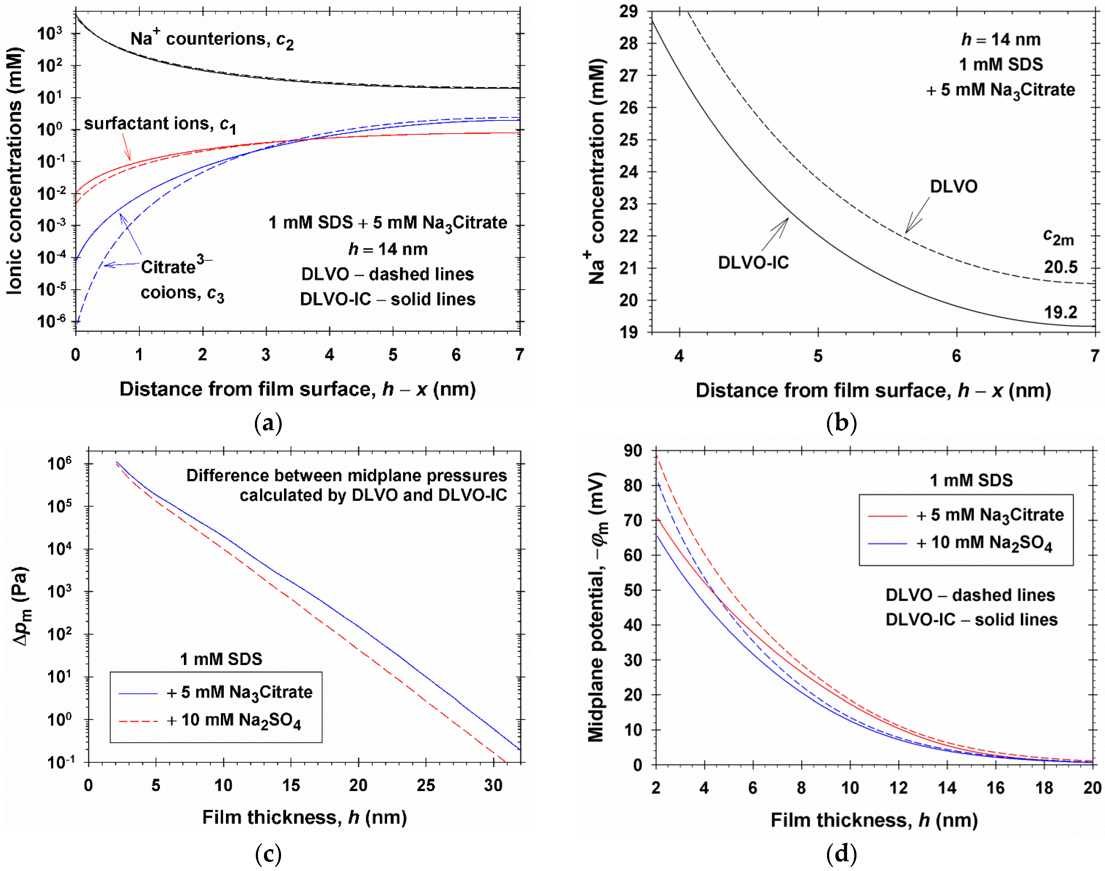 Materials 09 00145 g006