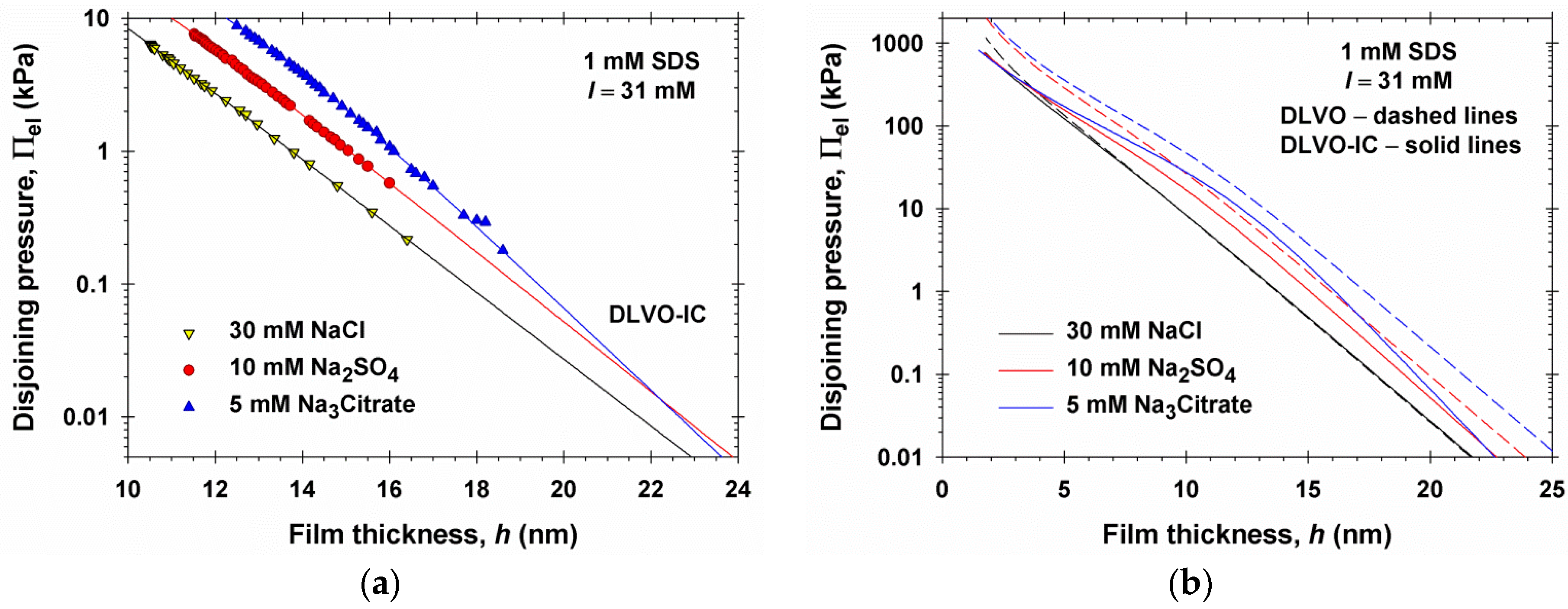 Materials 09 00145 g007