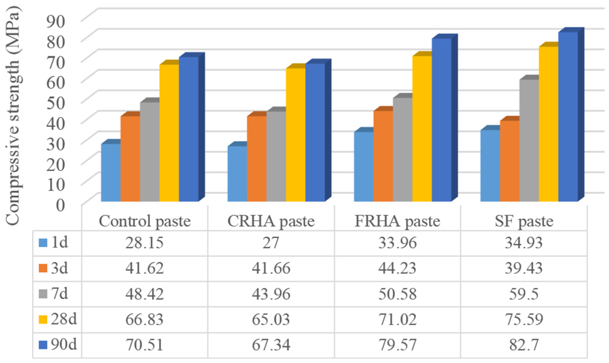 Materials 09 00146 g003 1024
