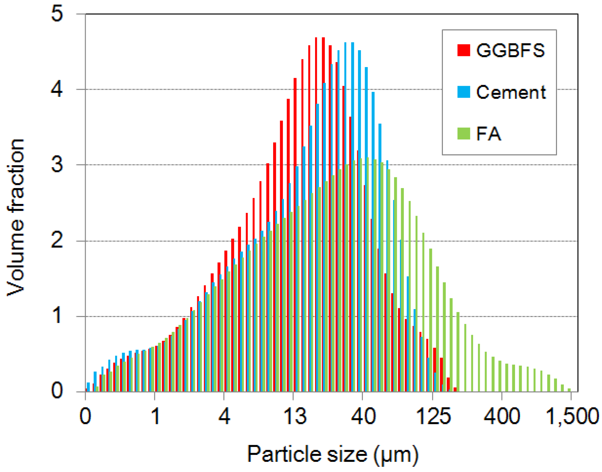 Materials 09 00147 g001