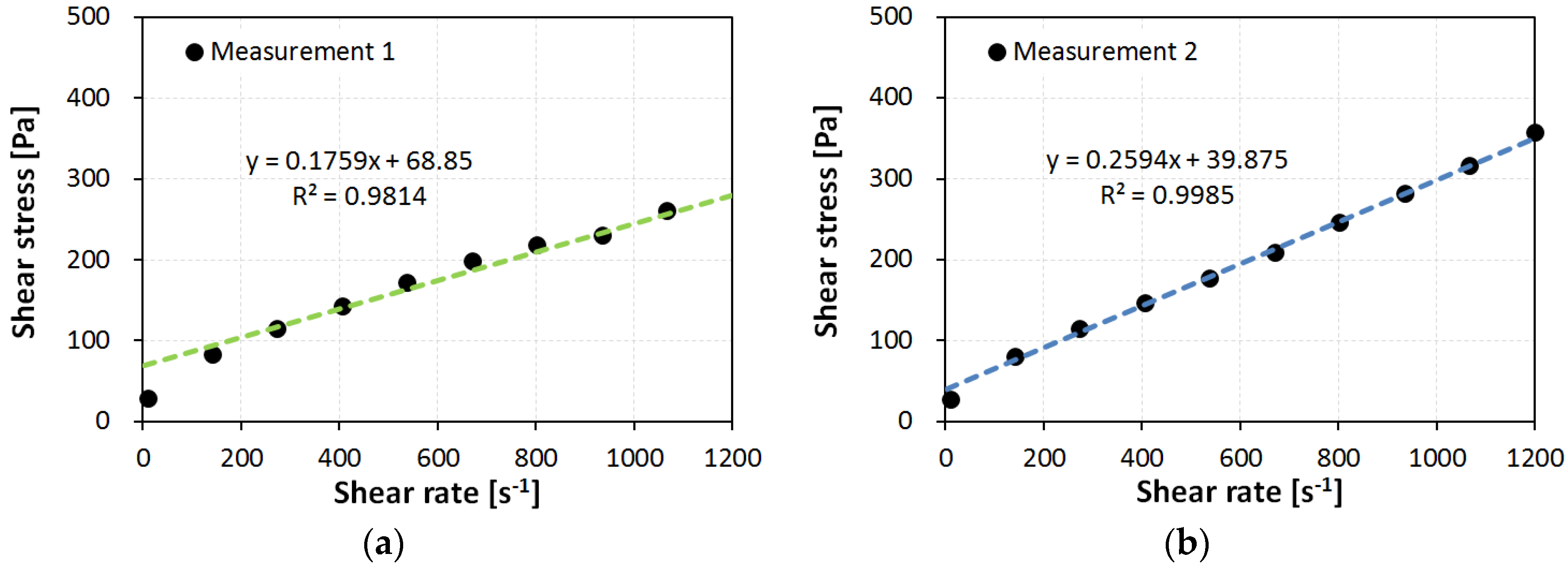 Materials 09 00147 g005