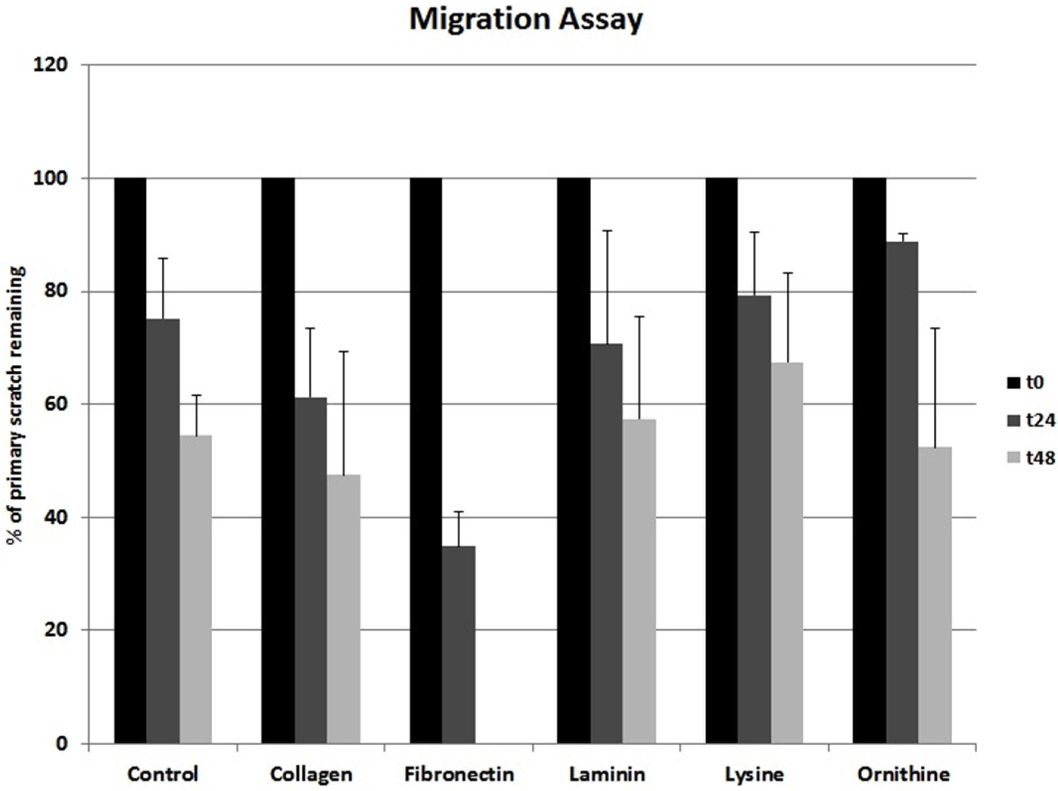 Materials 09 00150 g002