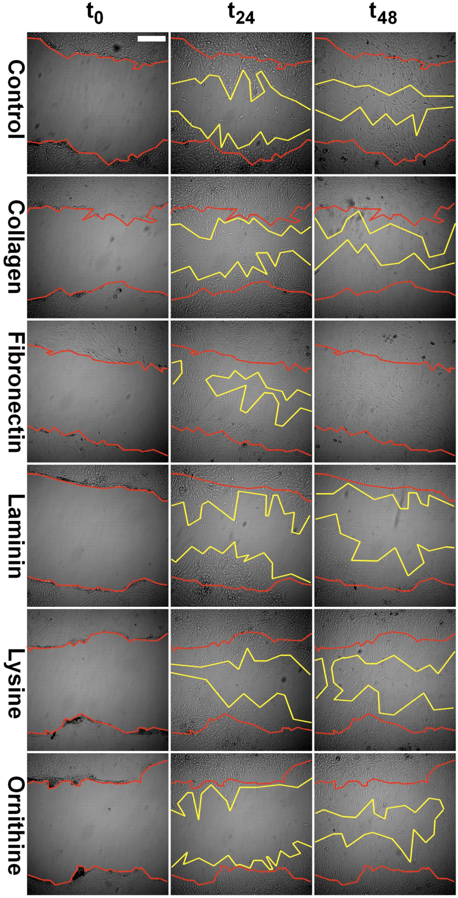 Materials 09 00150 g003