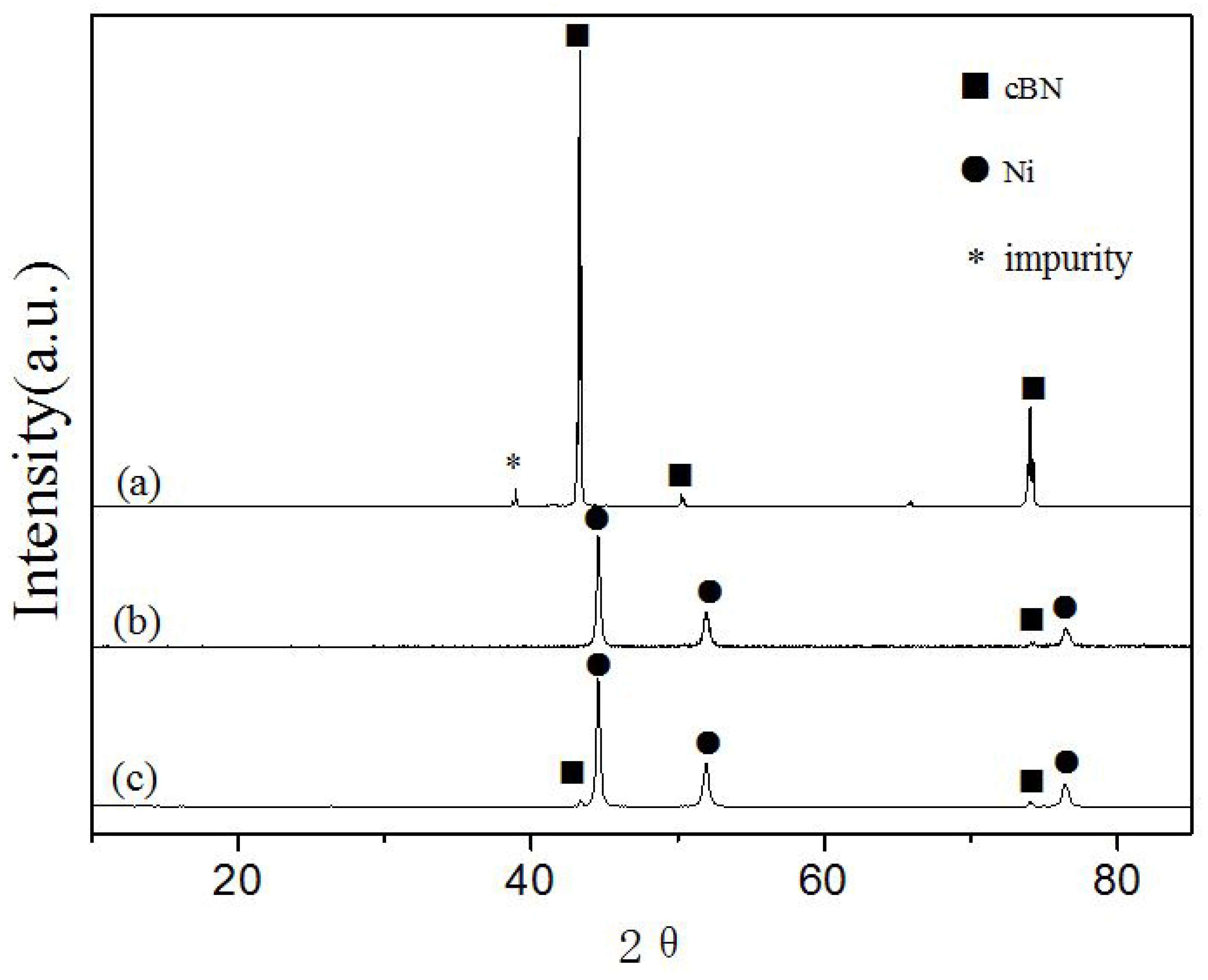 Materials 09 00153 g002