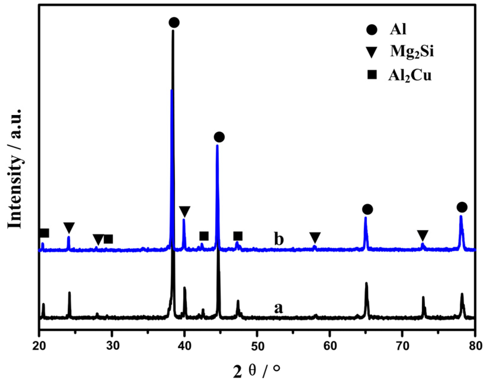 Materials 09 00157 g001 1024