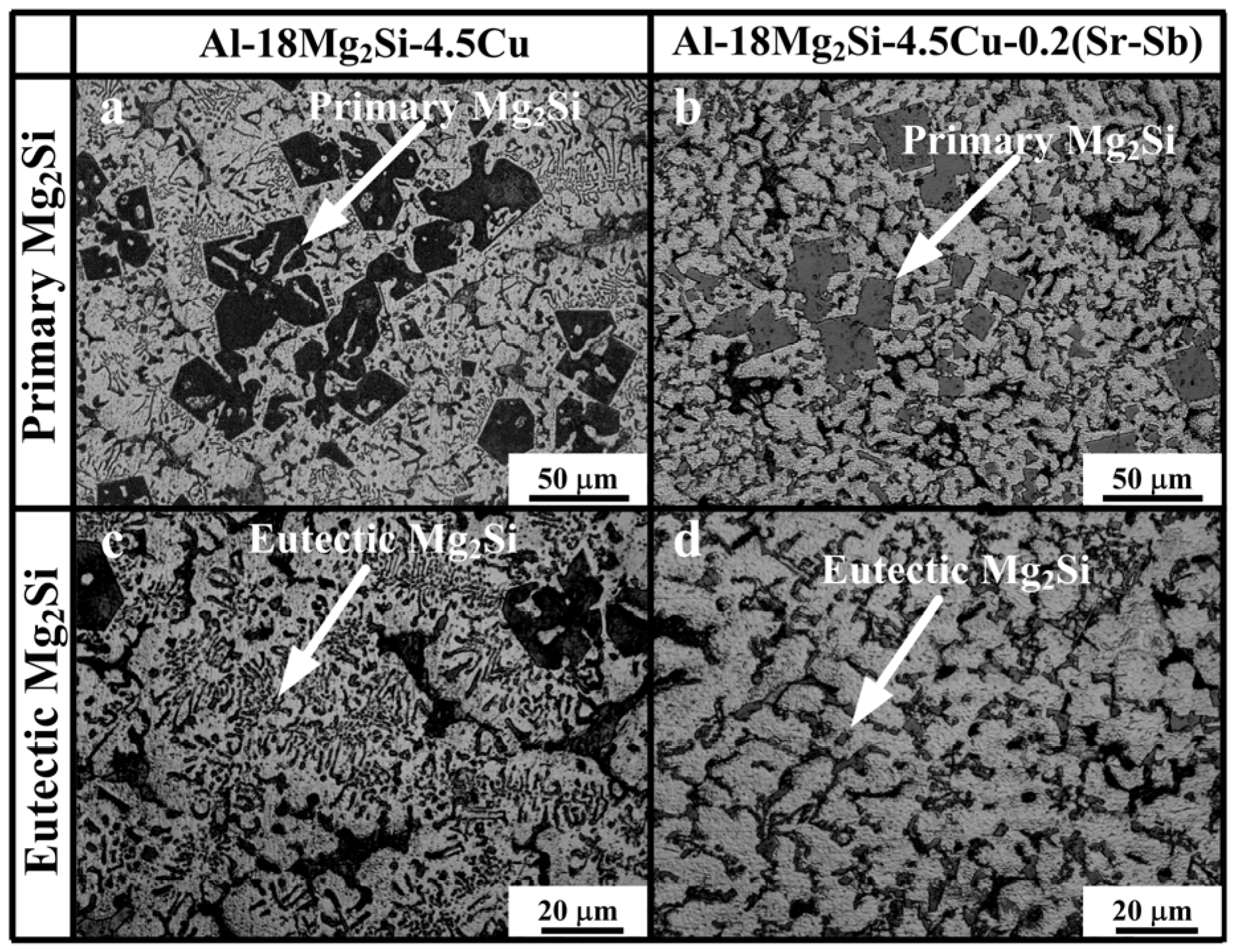 Materials 09 00157 g002 1024