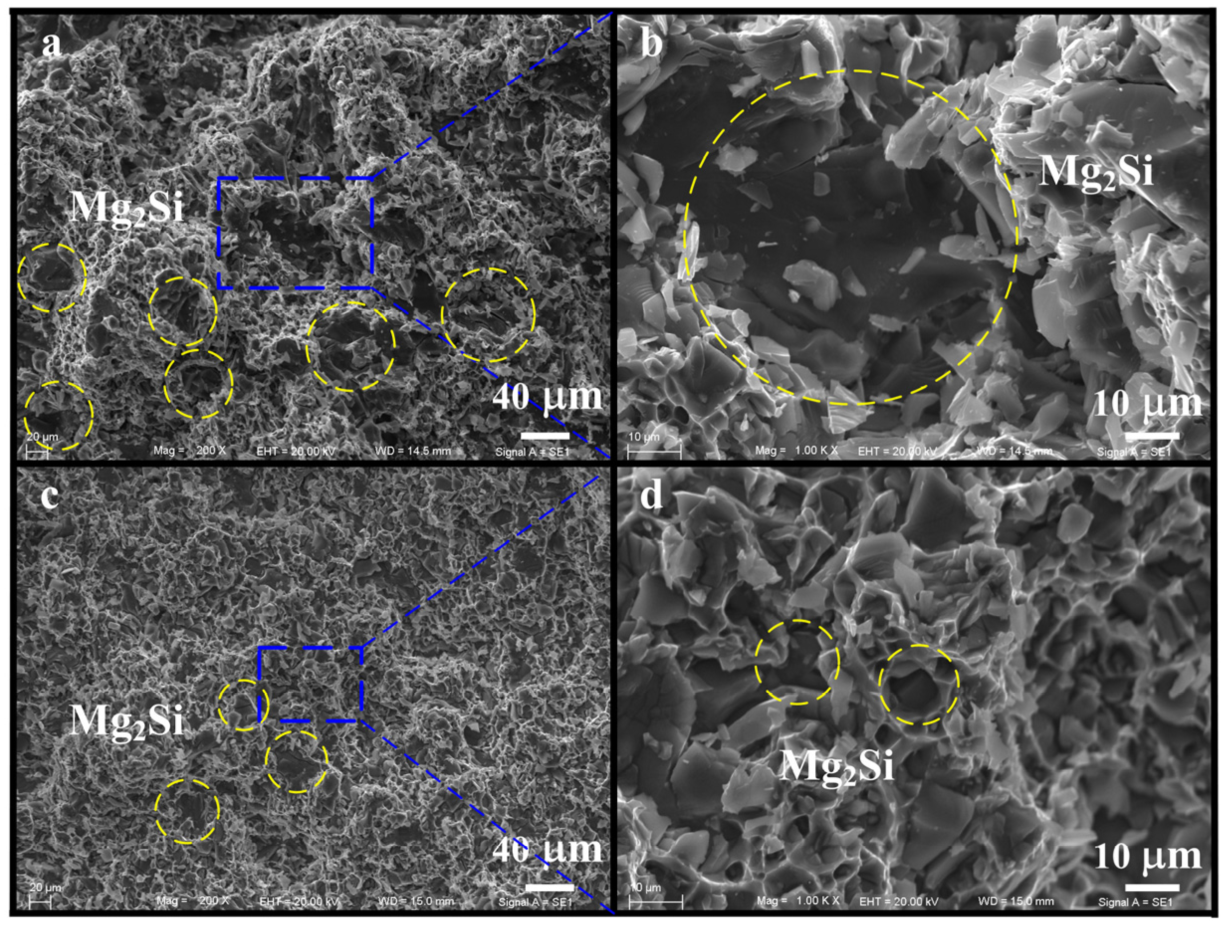 Materials 09 00157 g006 1024