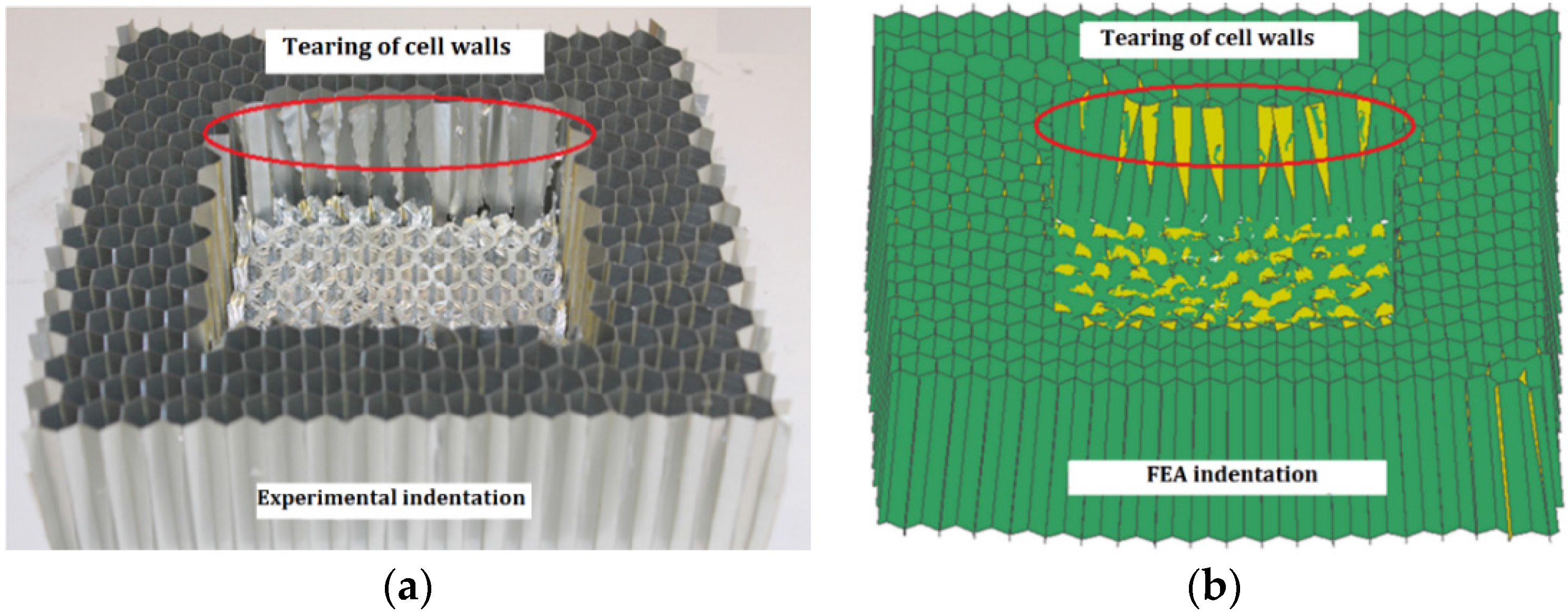 Materials 09 00162 g003