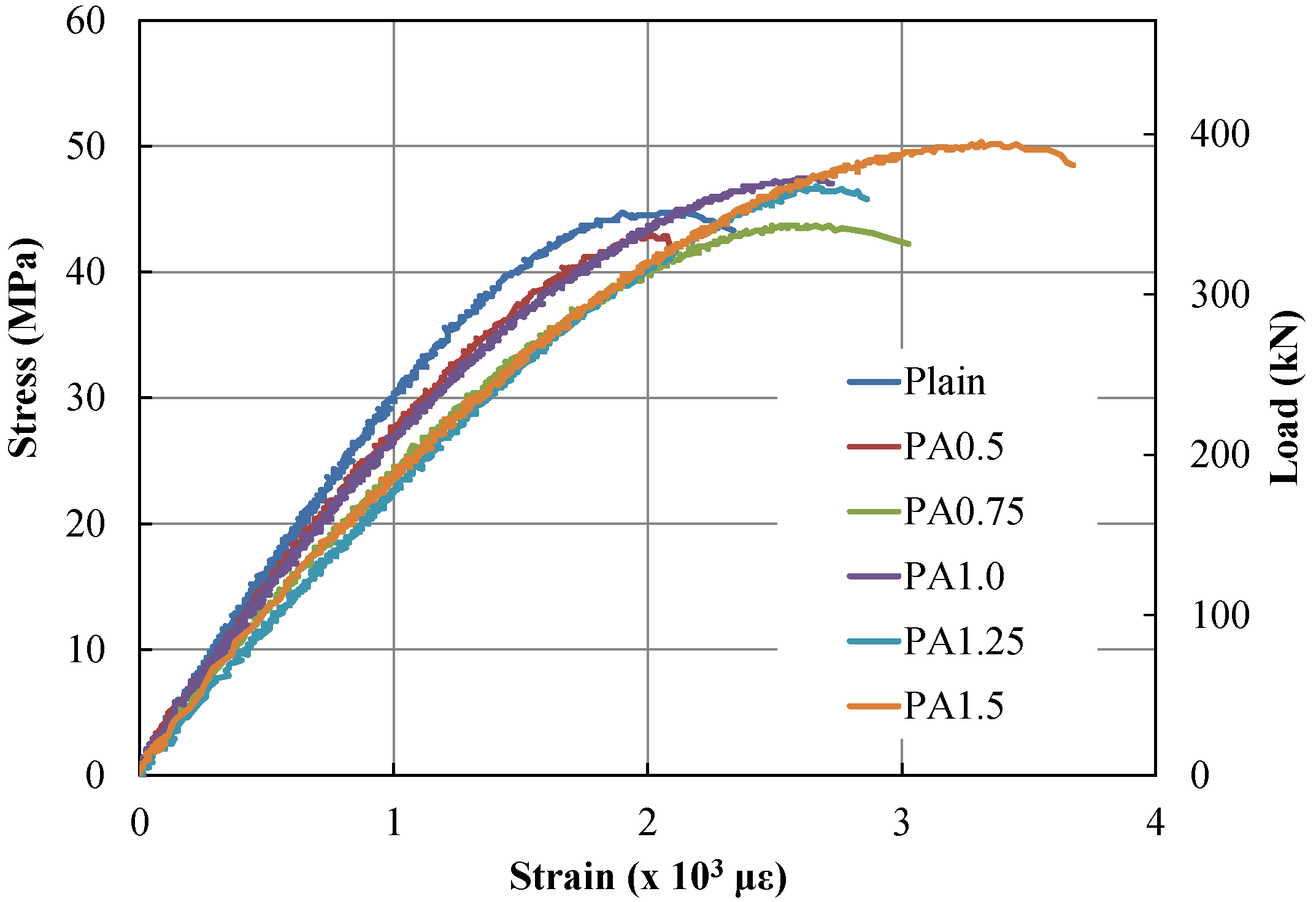 Materials 09 00163 g003 1024