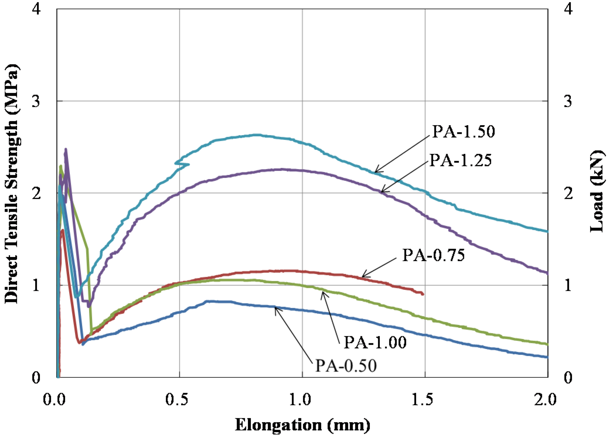 Materials 09 00163 g004 1024