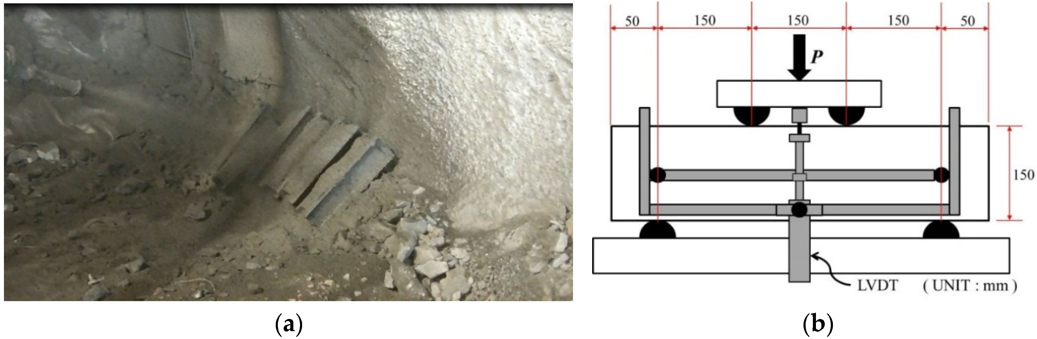 Materials 09 00163 g007 1024