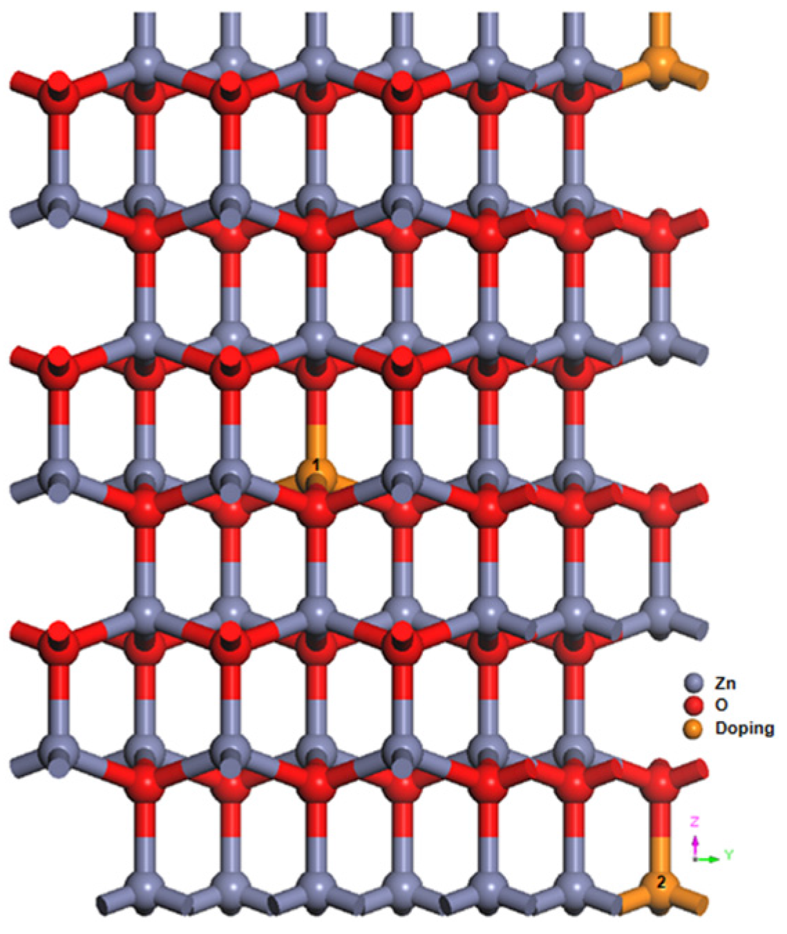 Materials 09 00164 g001