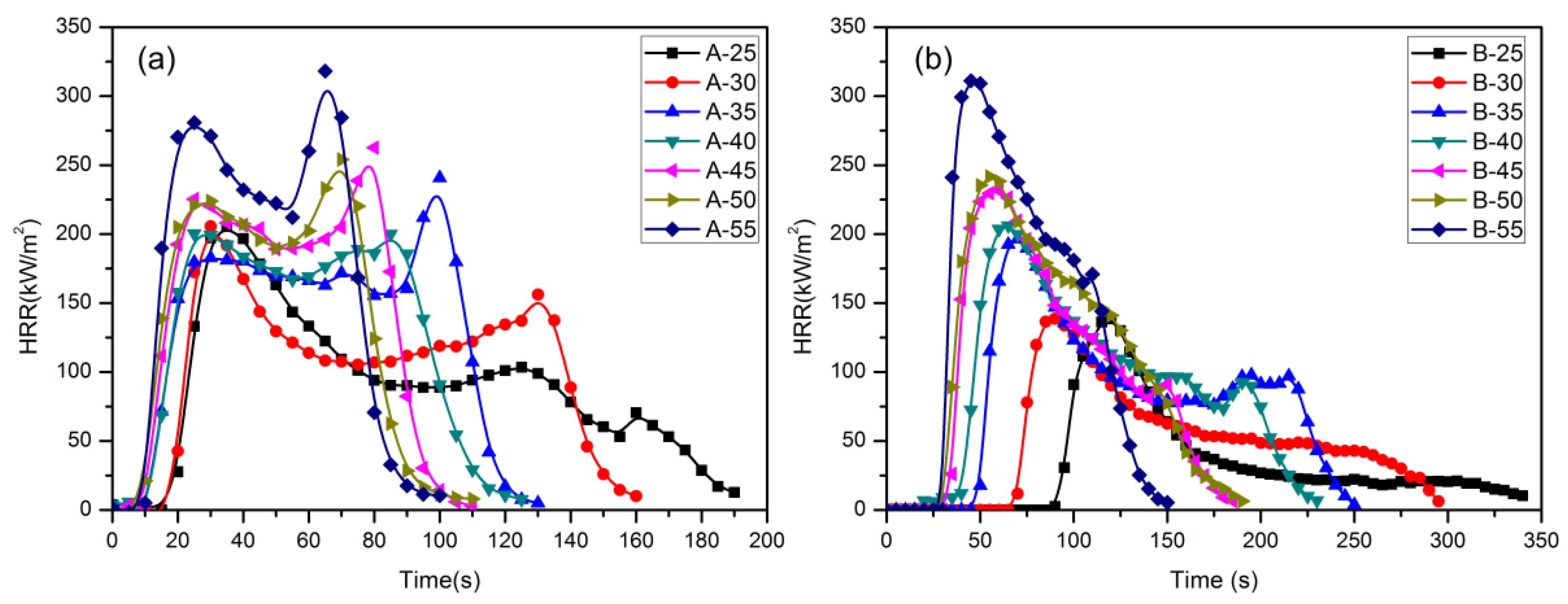Materials 09 00168 g004 1024