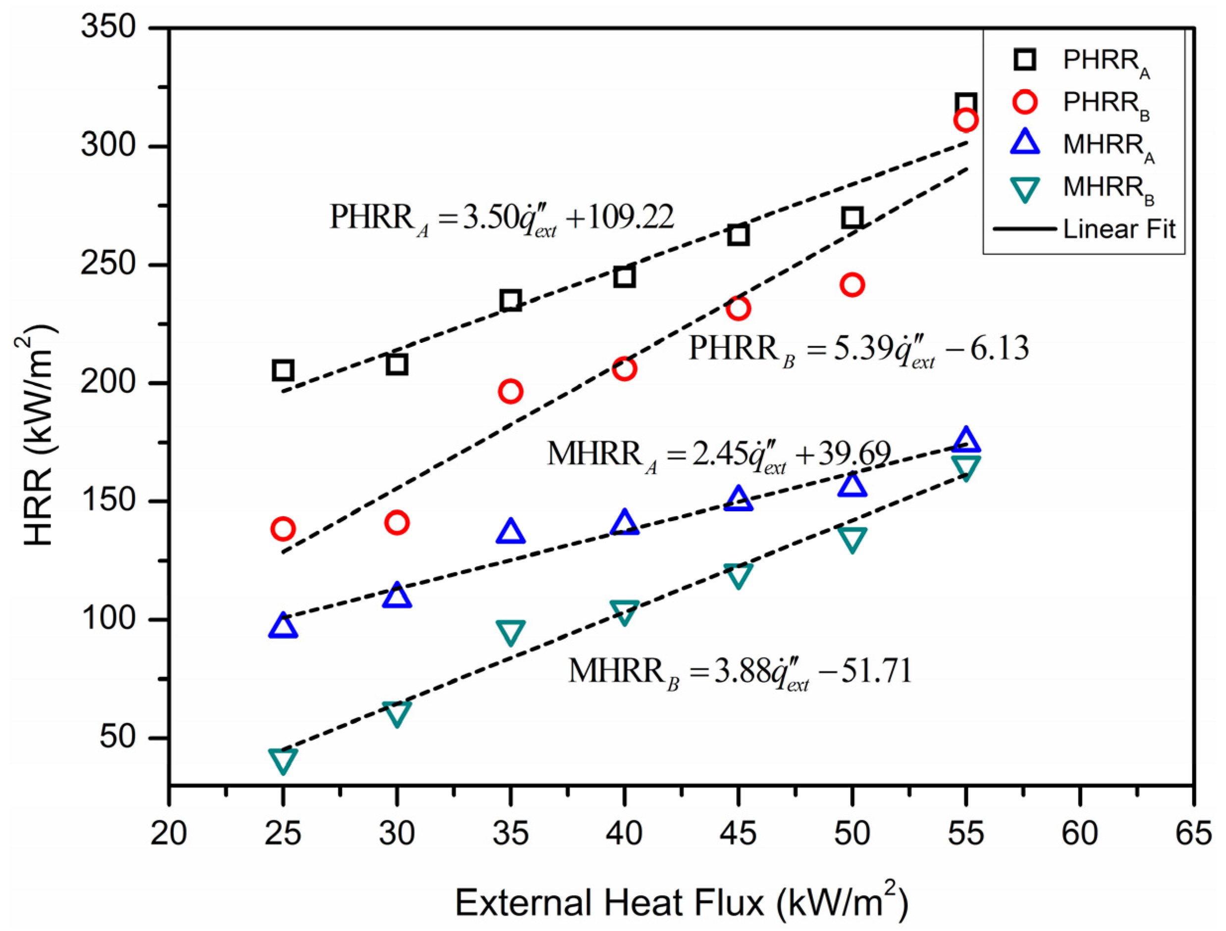 Materials 09 00168 g005 1024