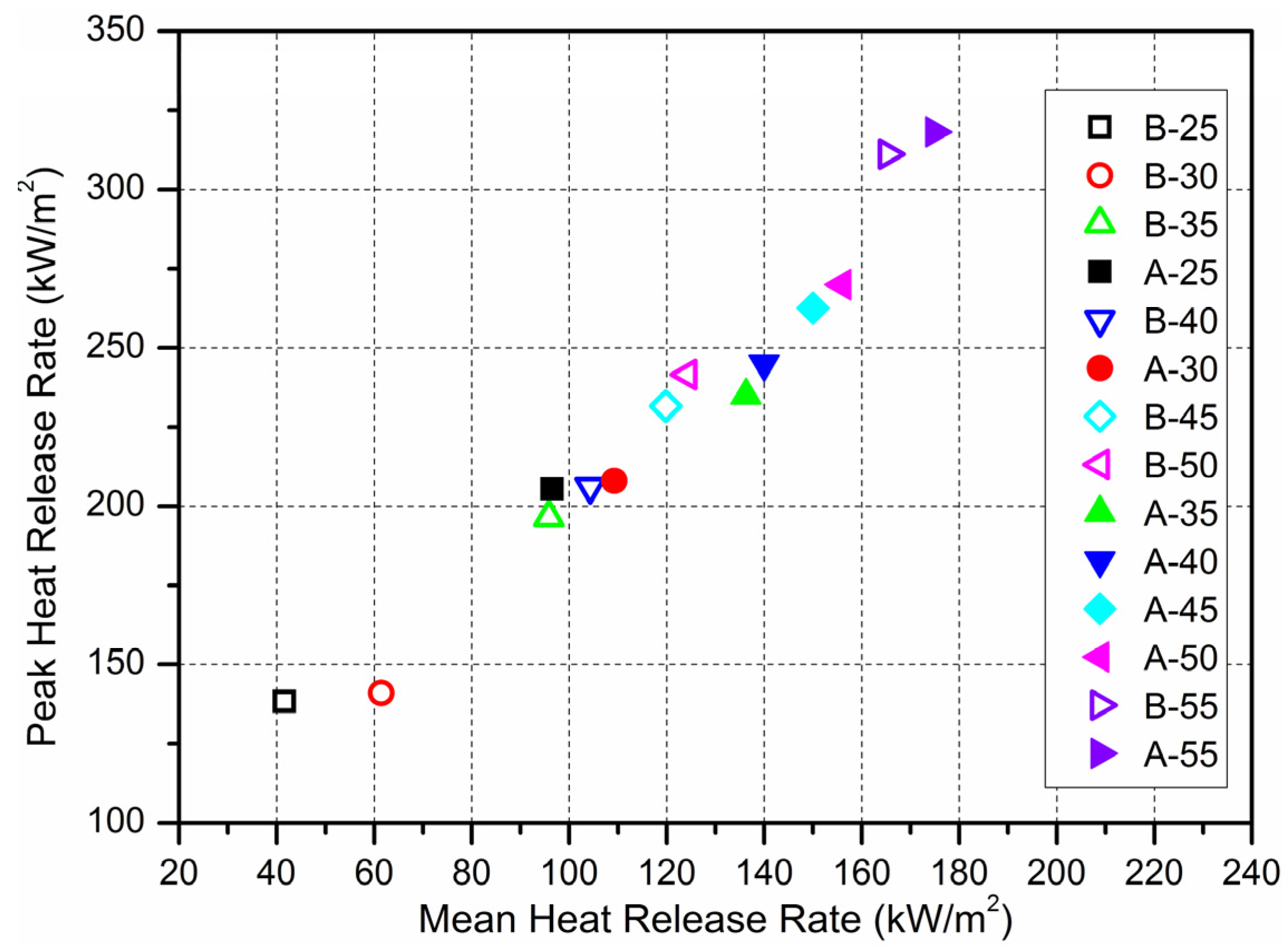 Materials 09 00168 g006 1024