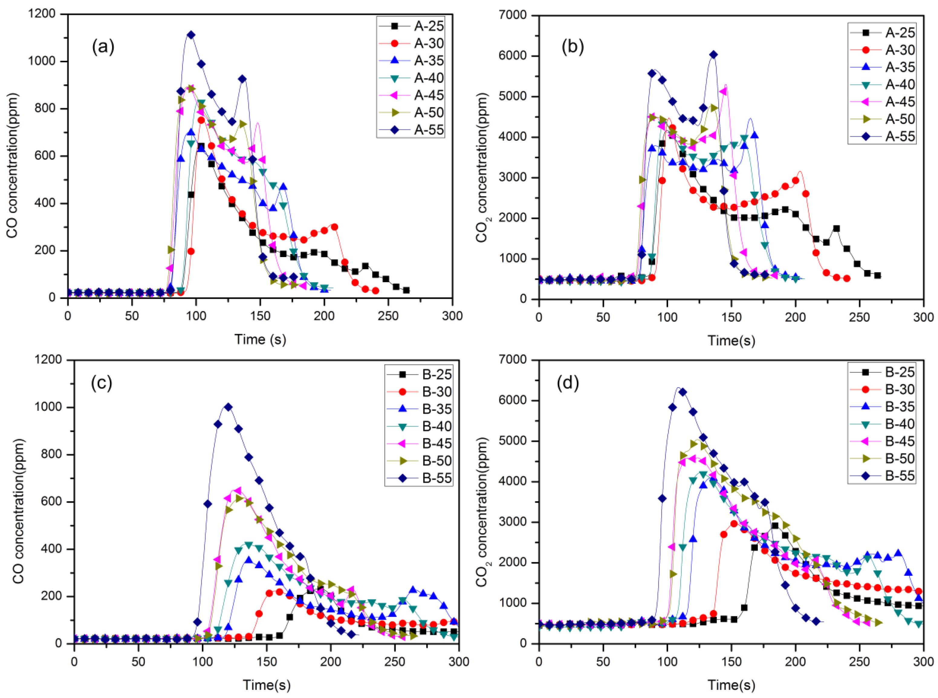 Materials 09 00168 g009 1024