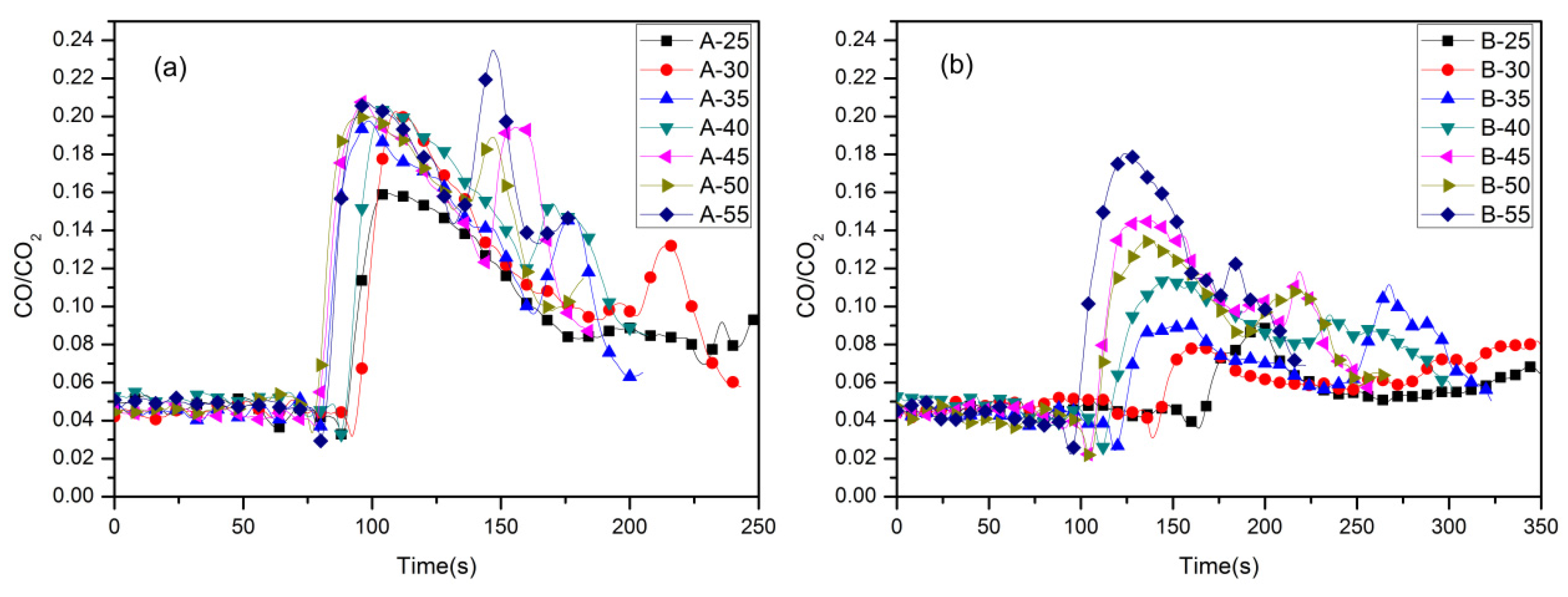 Materials 09 00168 g010 1024