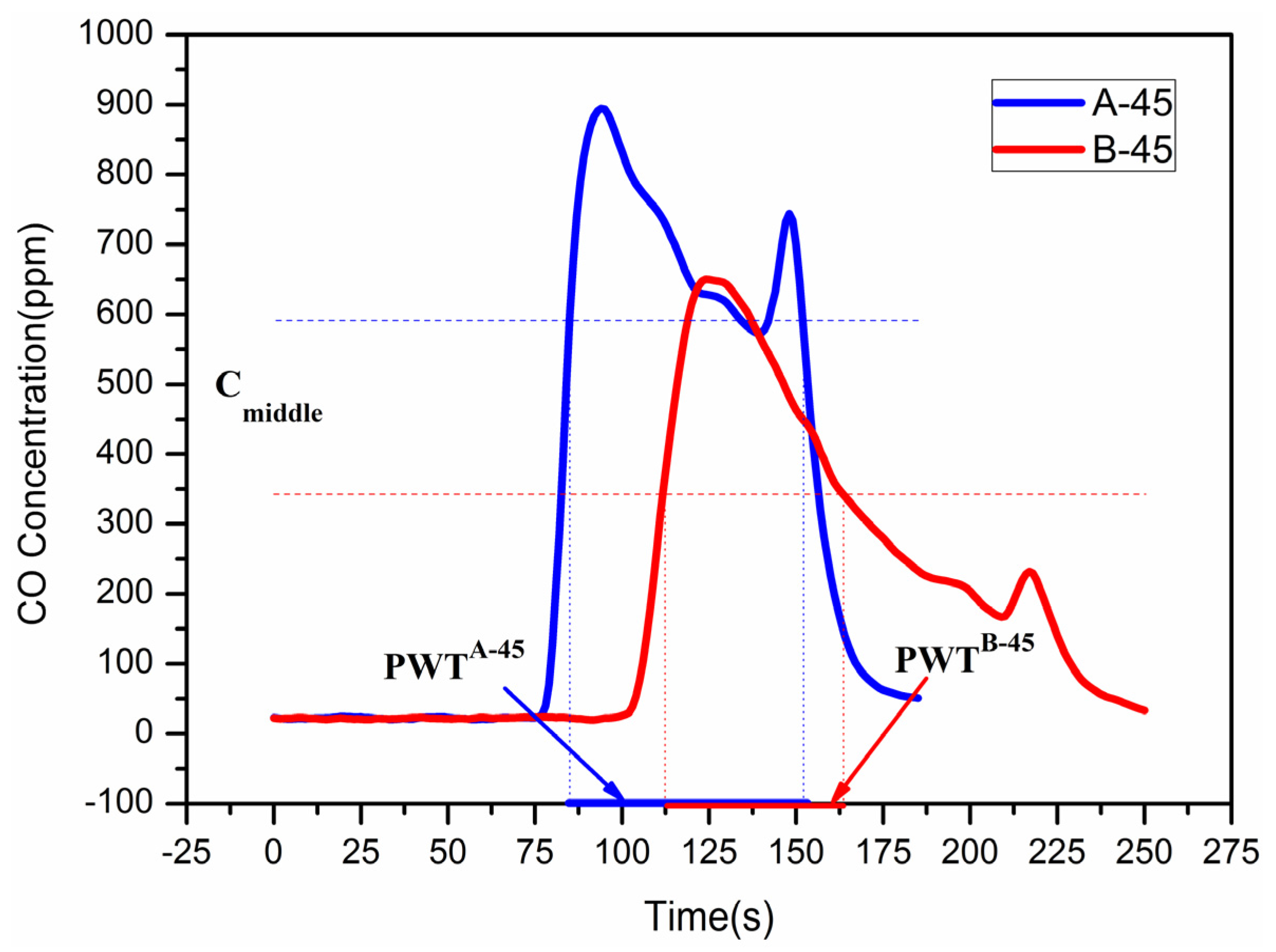 Materials 09 00168 g012 1024