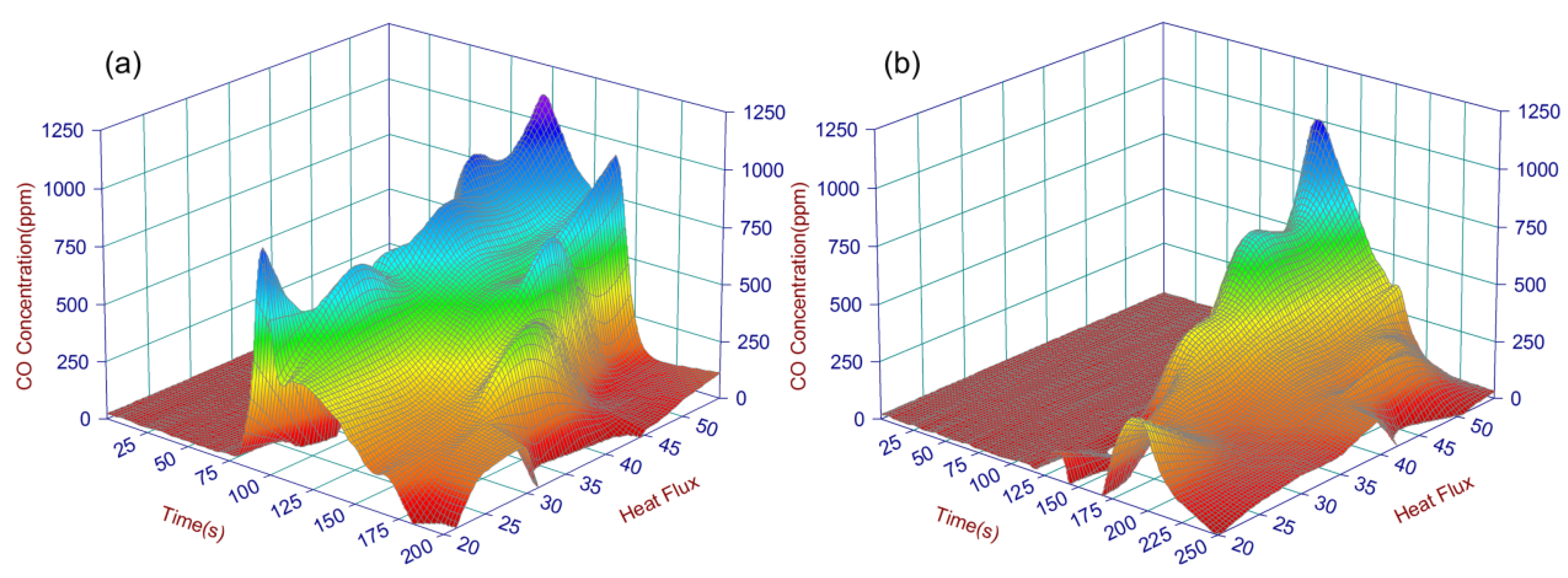 Materials 09 00168 g013 1024