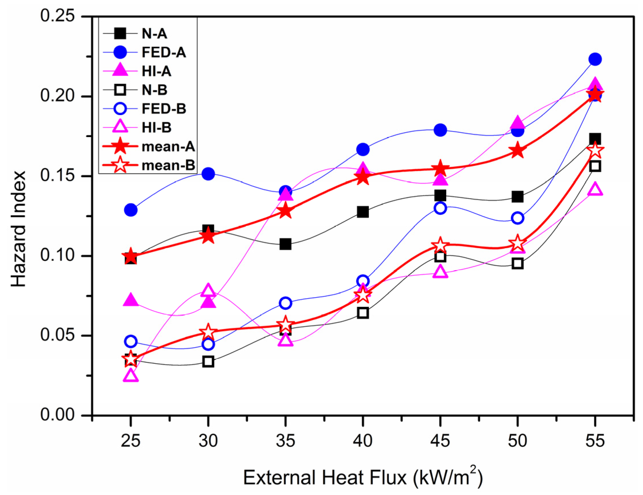 Materials 09 00168 g014 1024