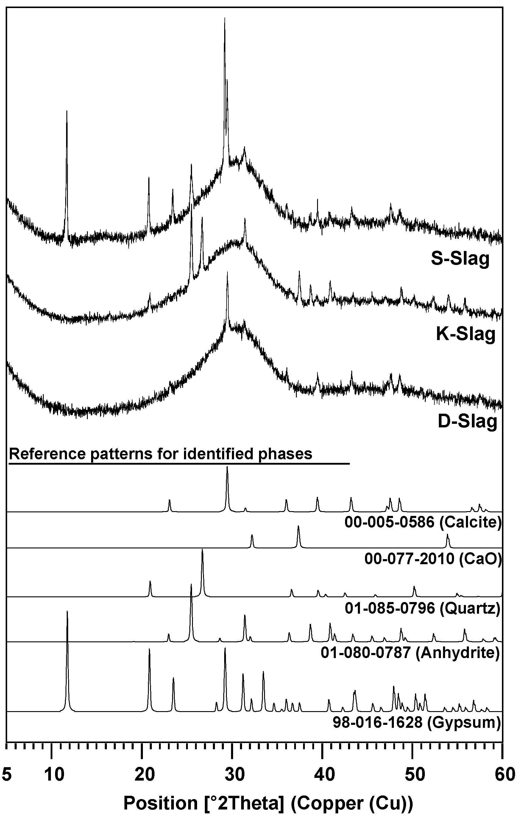 Materials 09 00185 g001