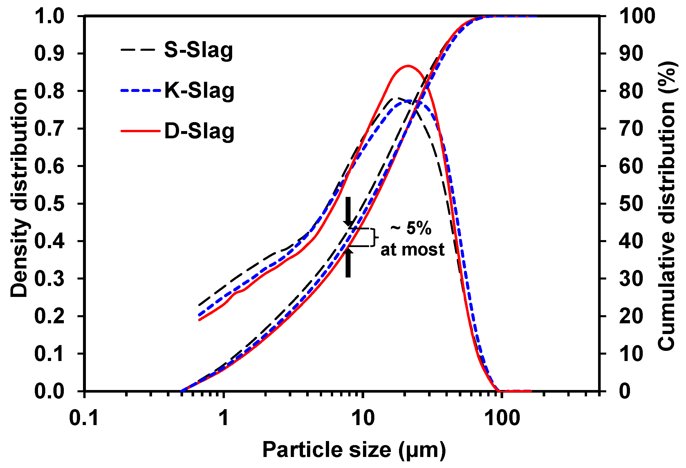 Materials 09 00185 g002
