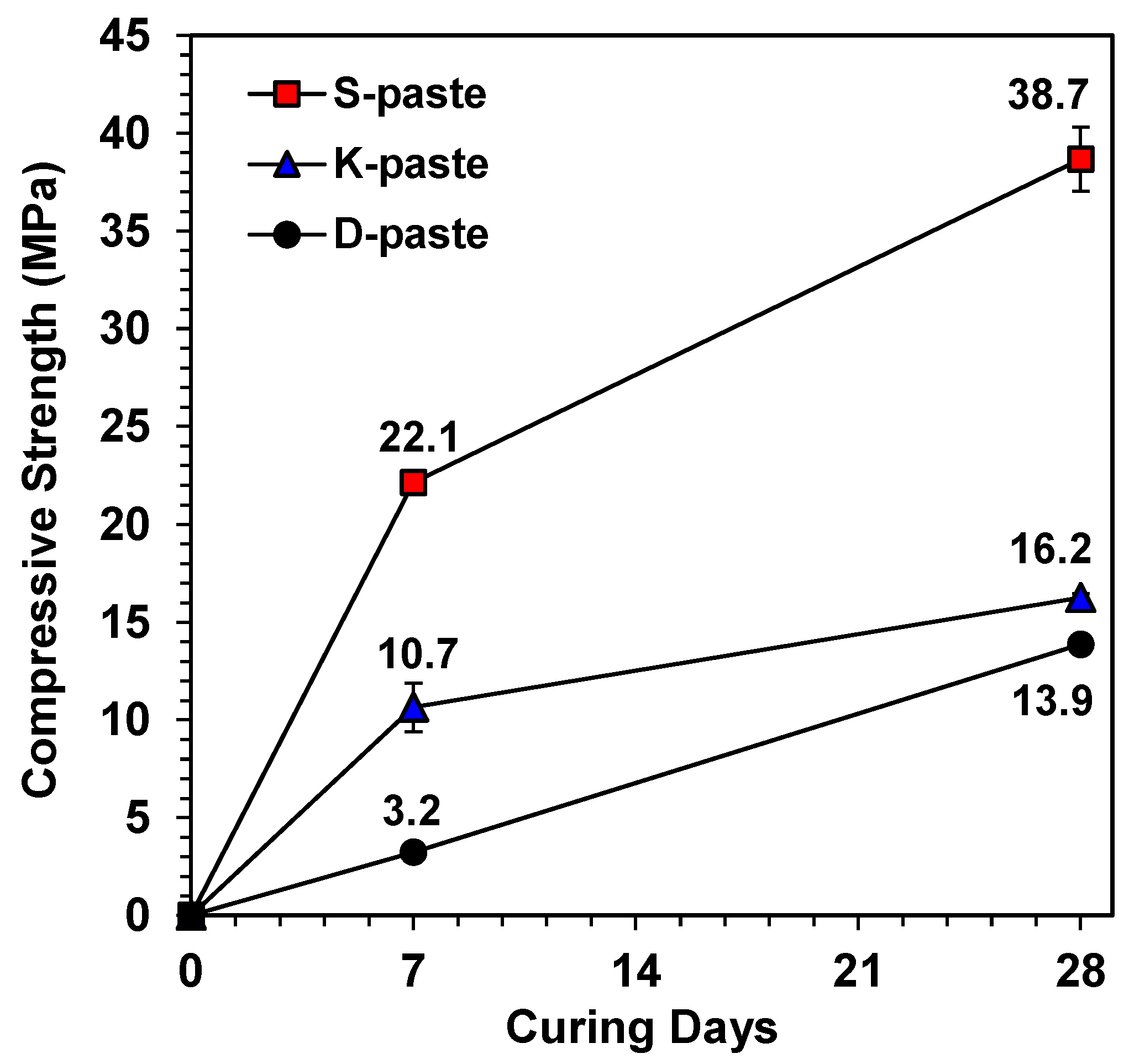 Materials 09 00185 g003