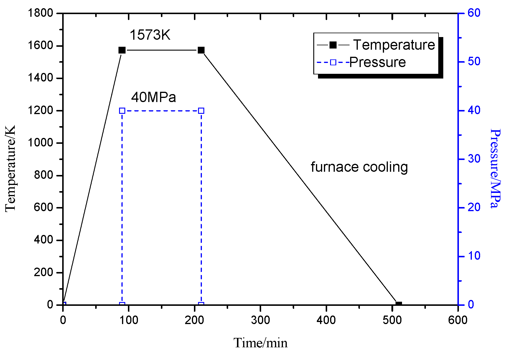 Materials 09 00189 g002