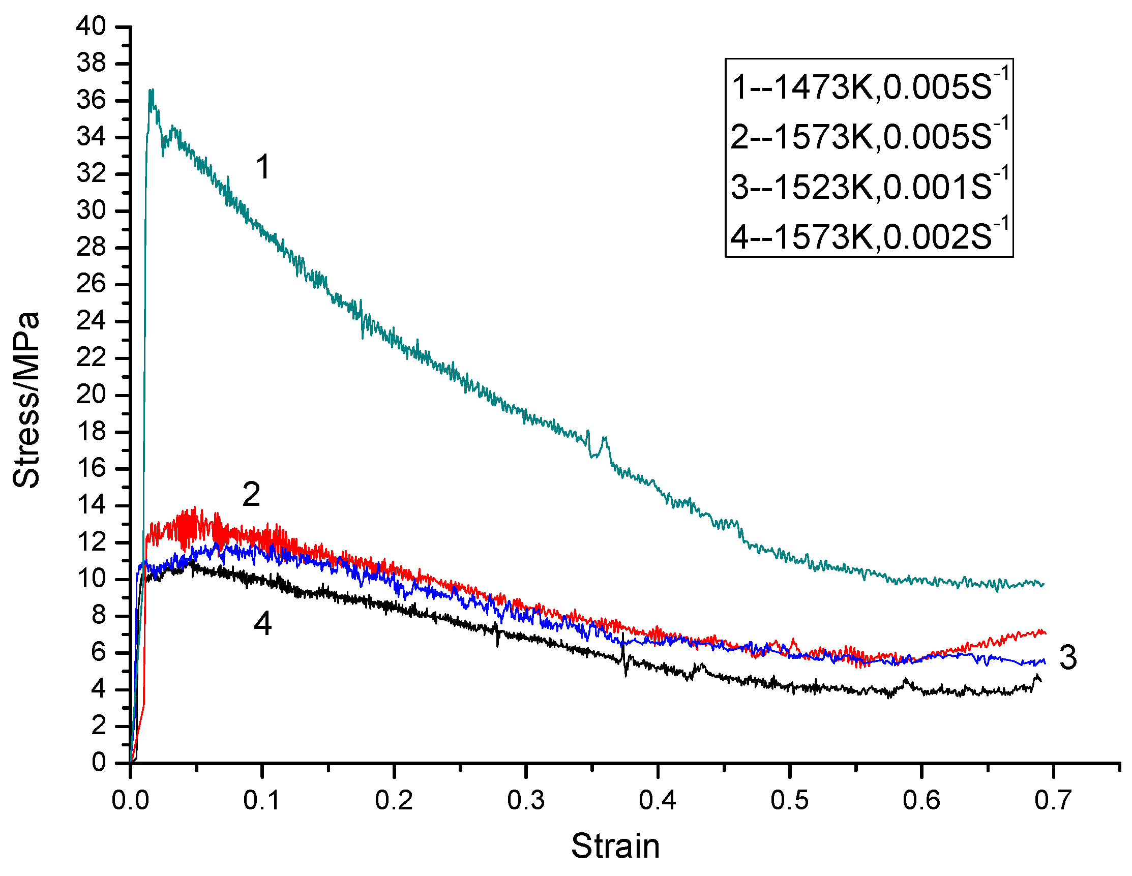 Materials 09 00189 g003