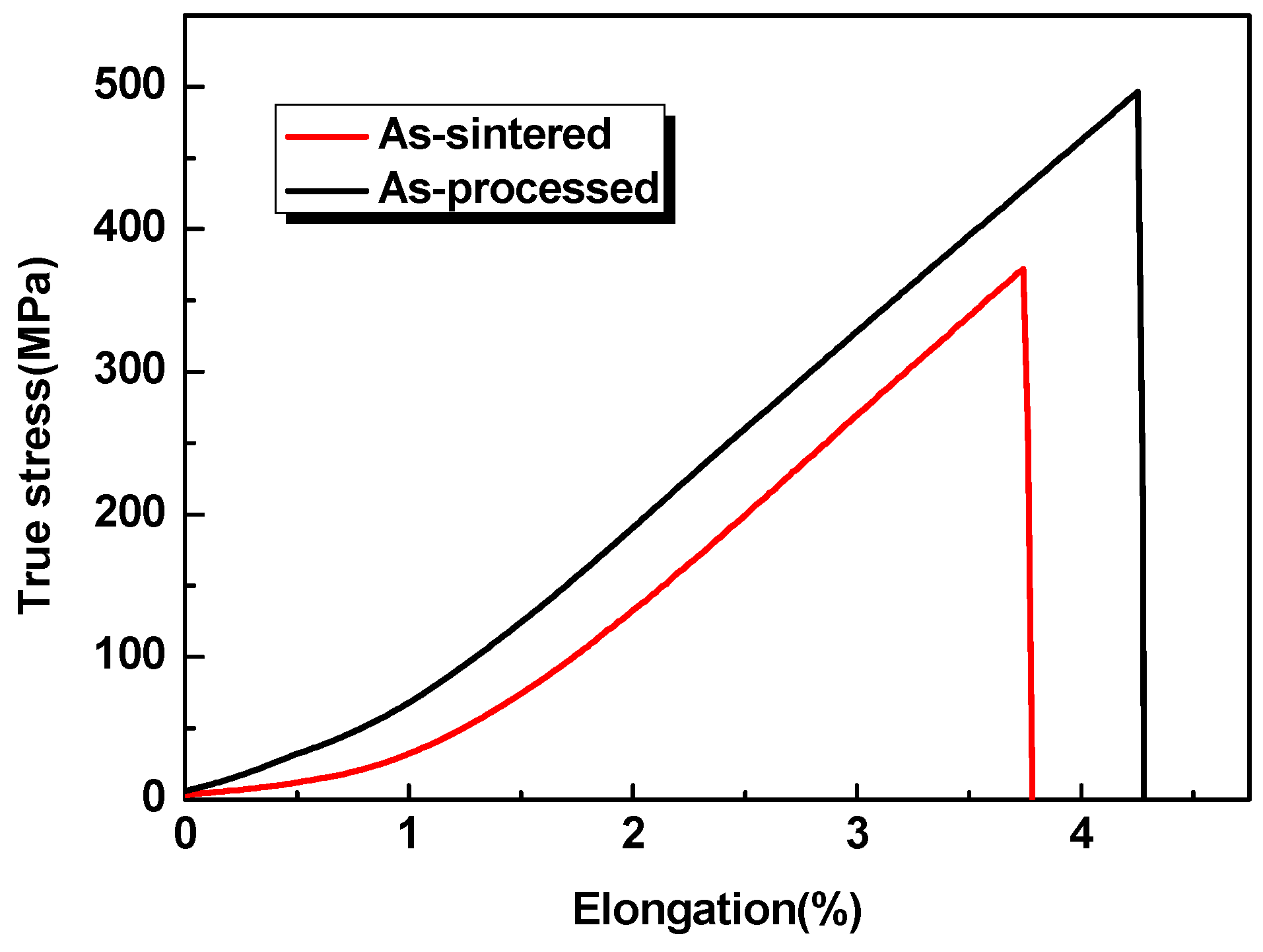 Materials 09 00189 g004