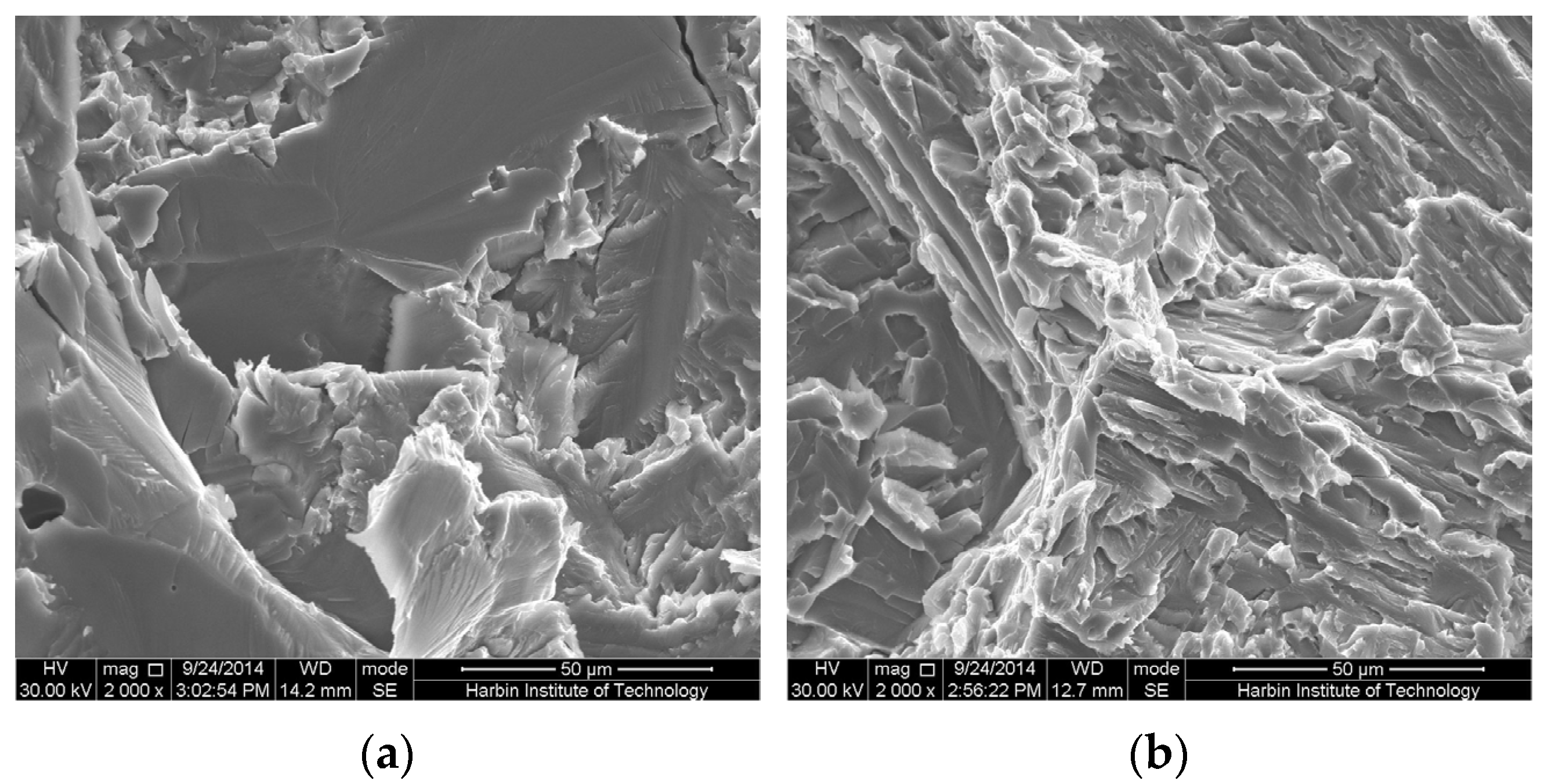 Materials 09 00189 g006