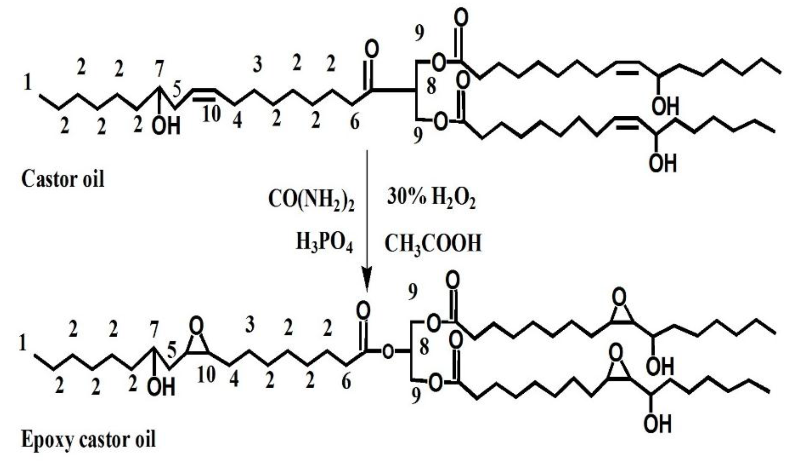 Materials 09 00193 g001 1024