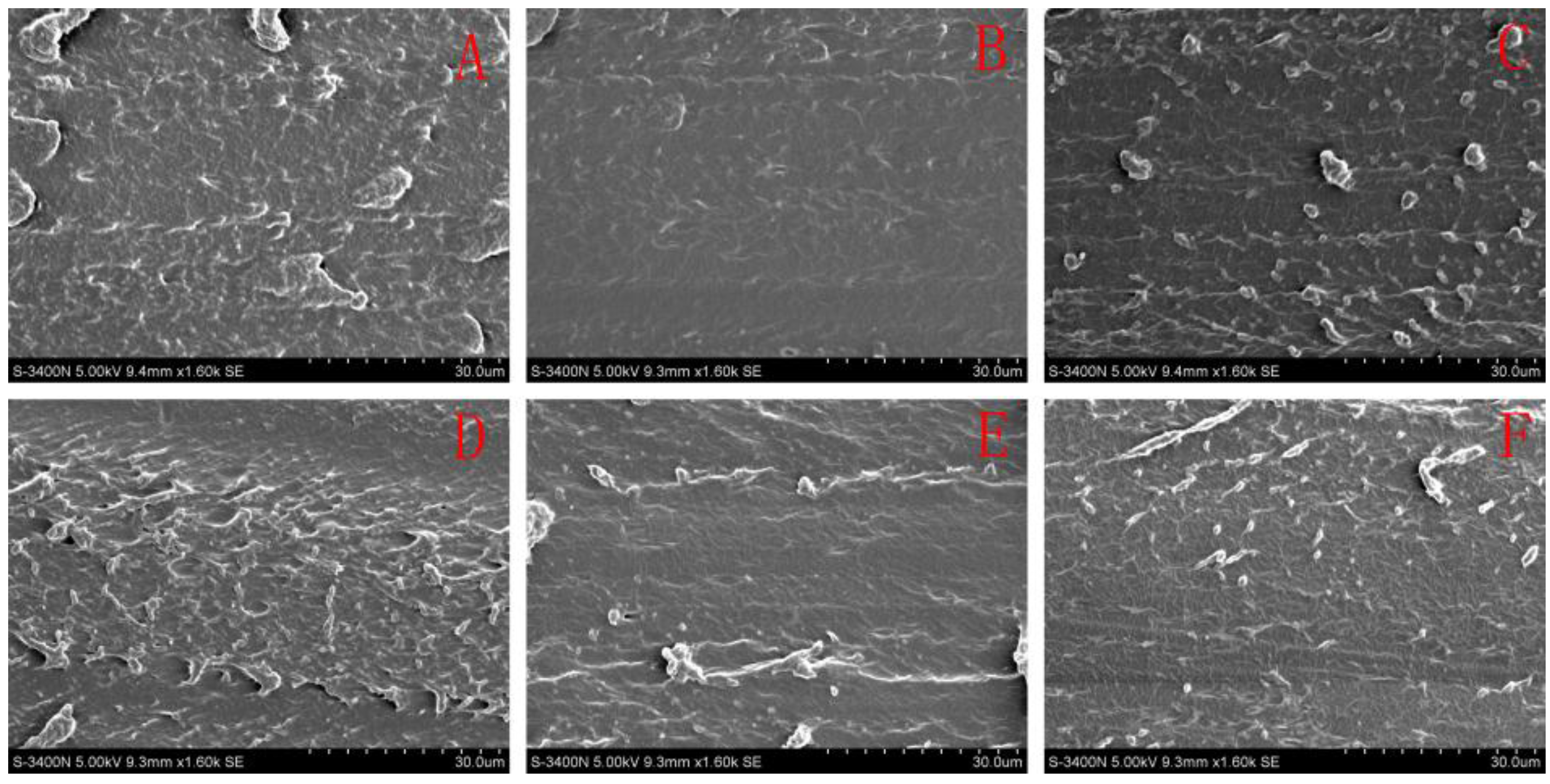 Materials 09 00193 g006 1024