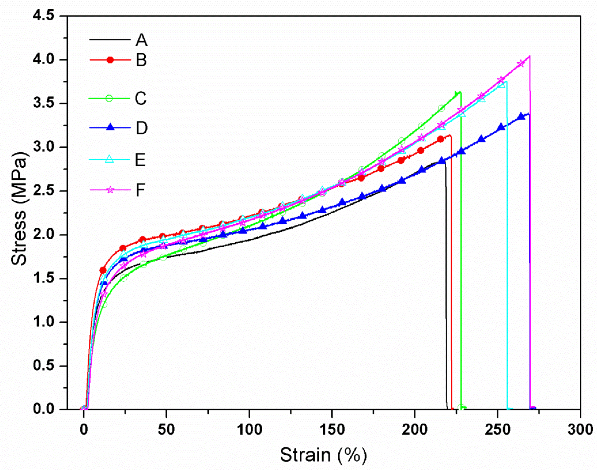 Materials 09 00193 g007 1024