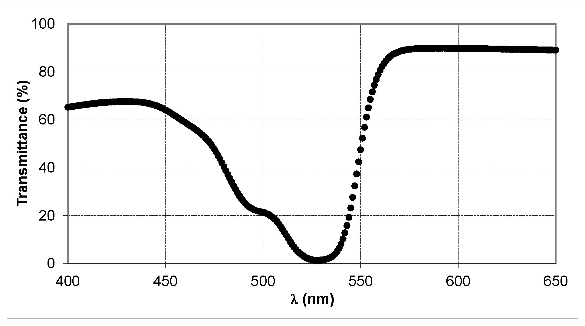Materials 09 00194 g002 1024