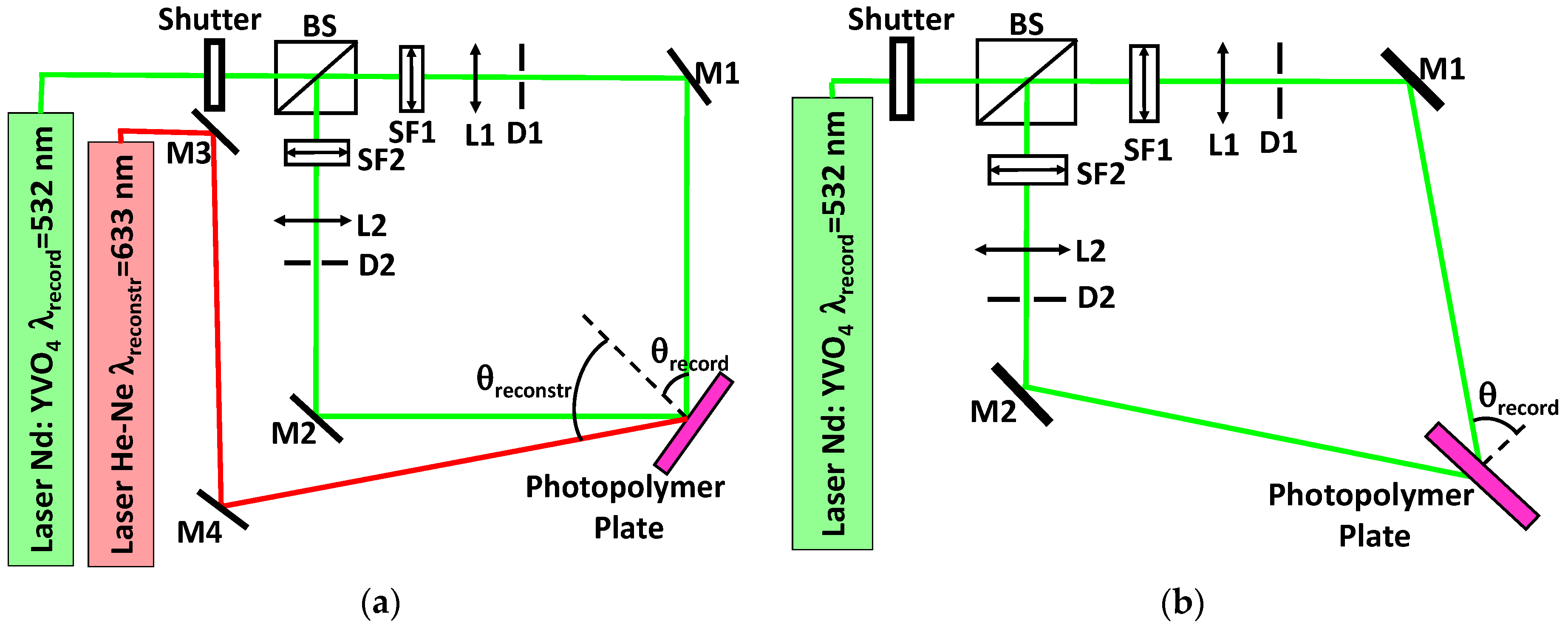 Materials 09 00194 g003 1024