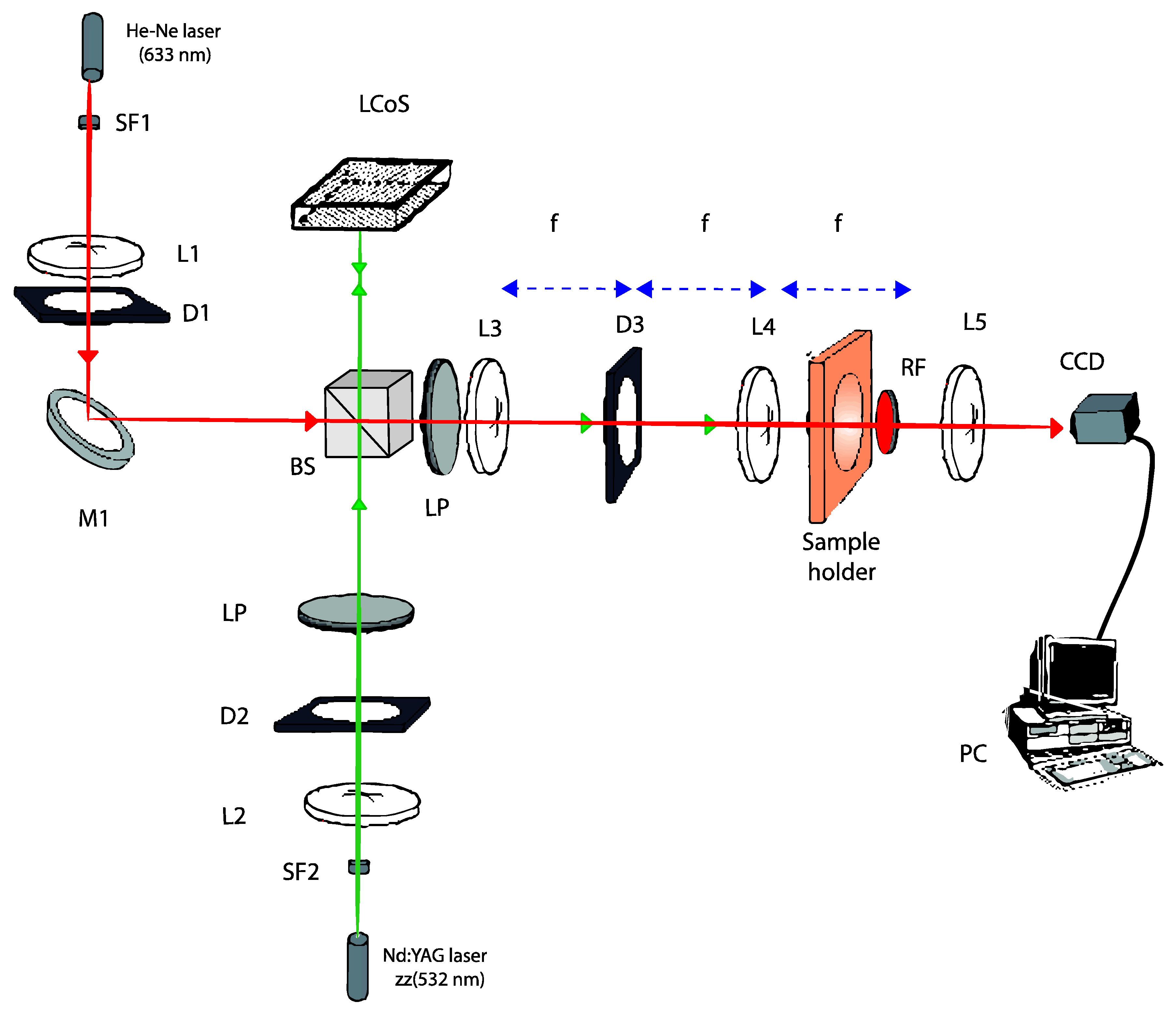 Materials 09 00195 g001 1024