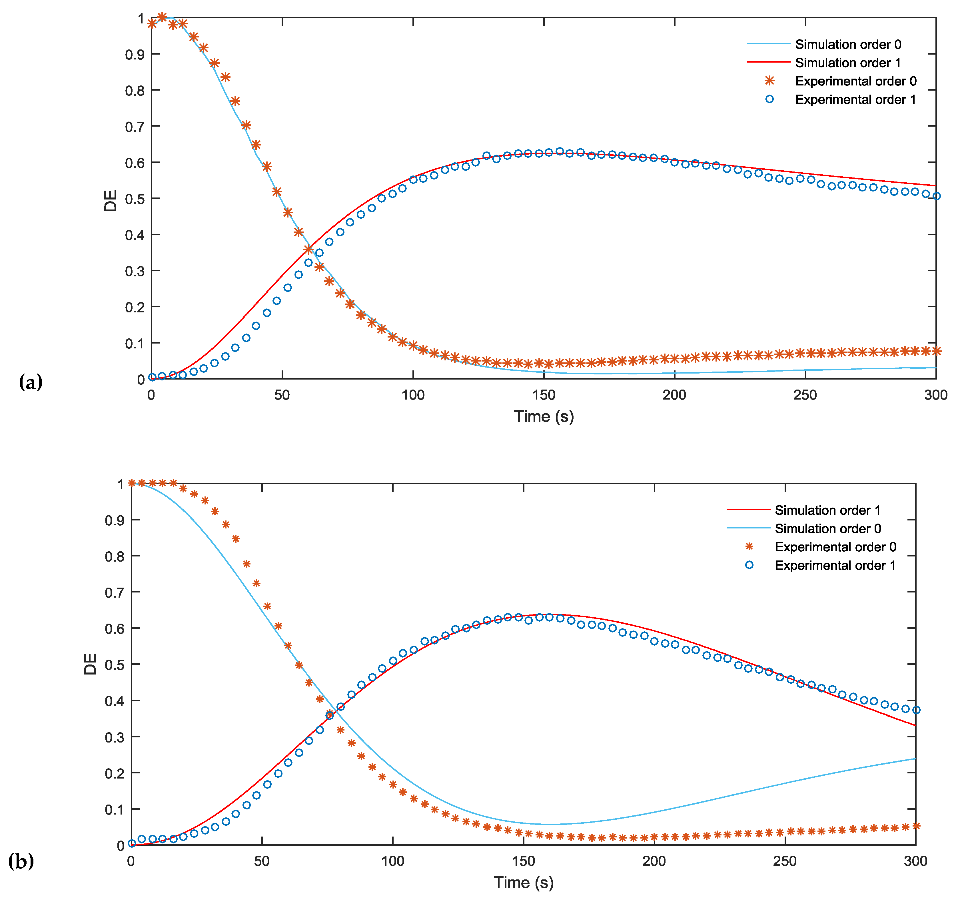 Materials 09 00195 g004 1024