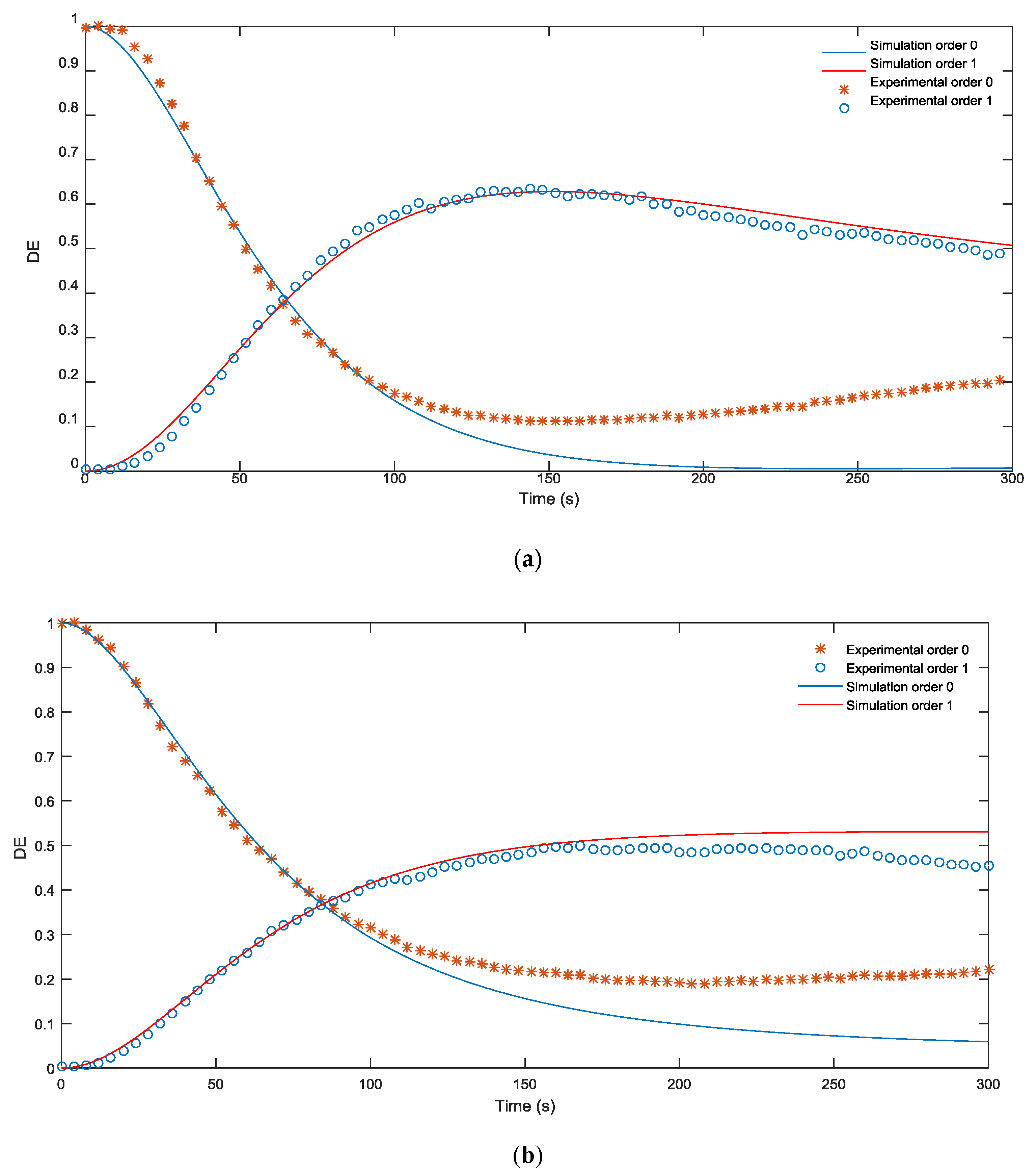 Materials 09 00195 g005 1024