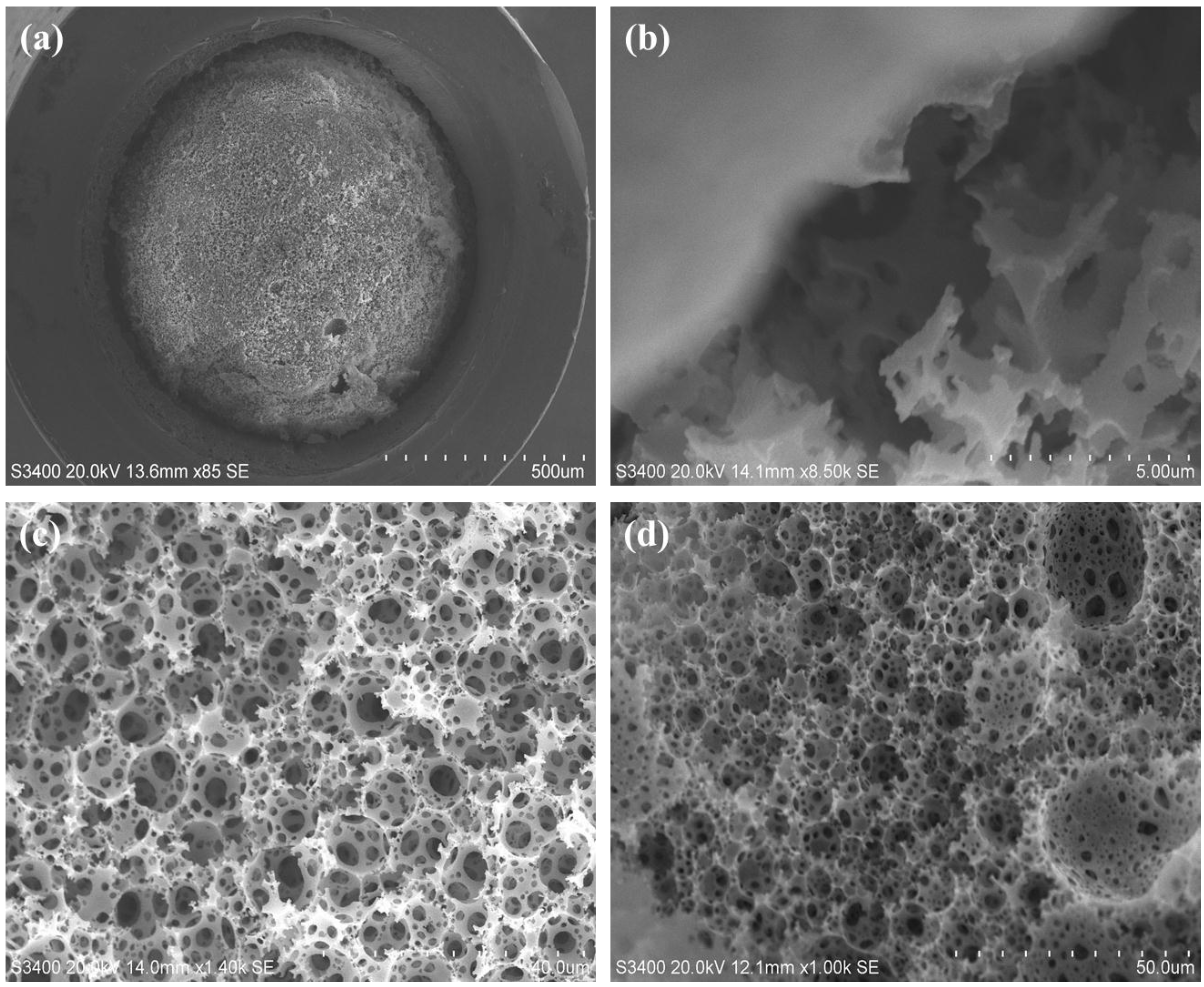 Materials 09 00212 g002