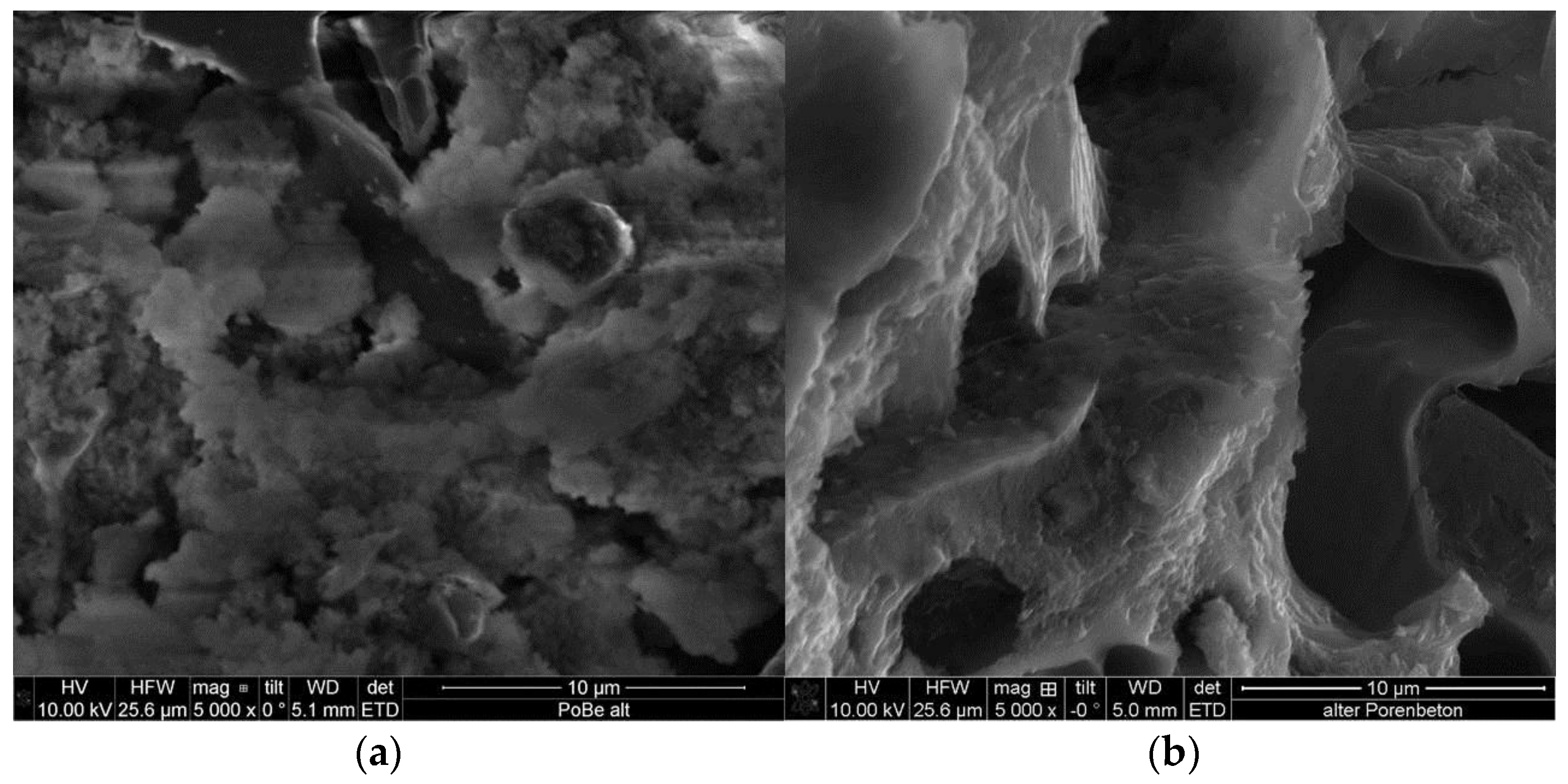 Materials 09 00214 g004 1024