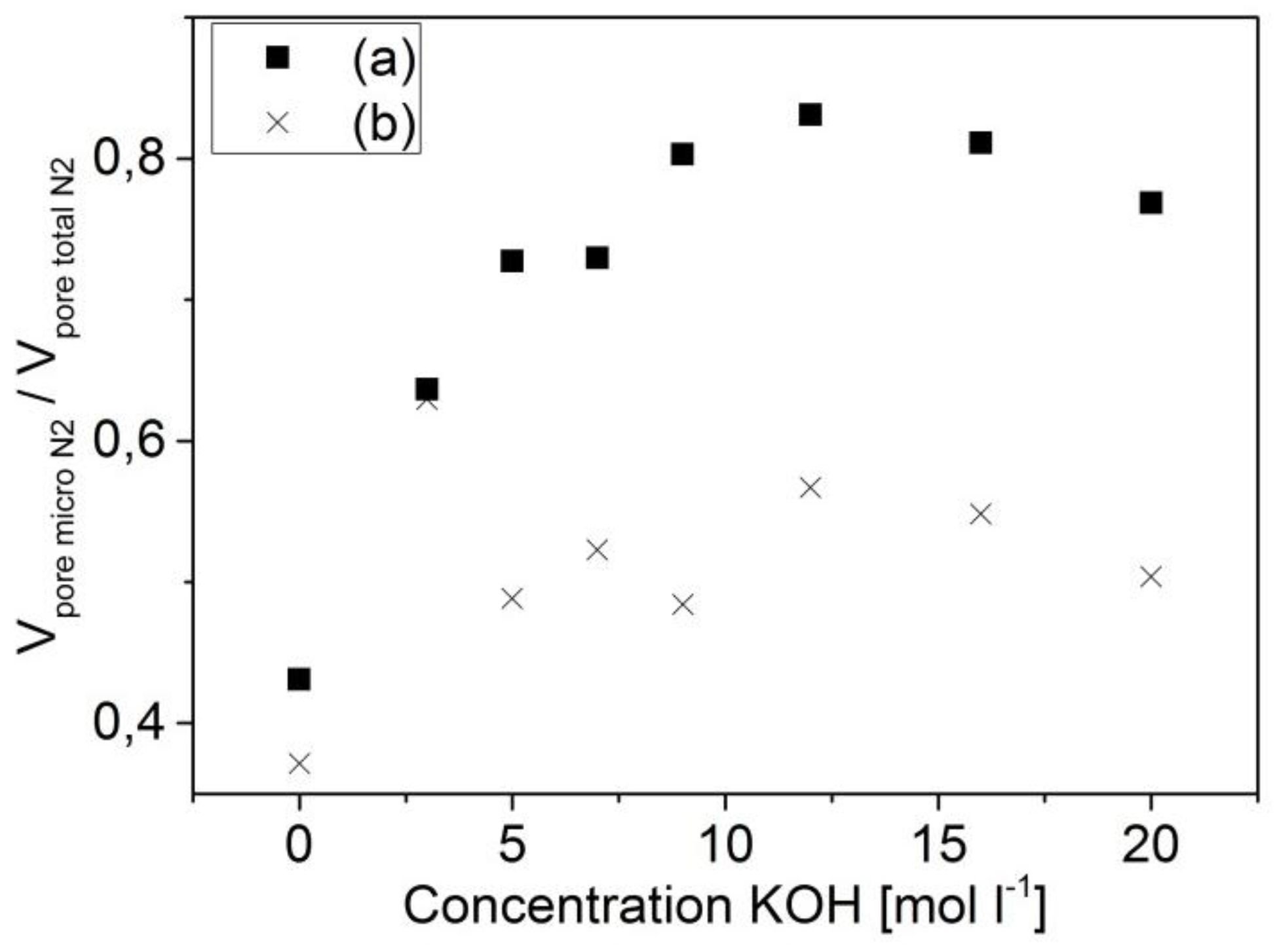 Materials 09 00214 g007 1024