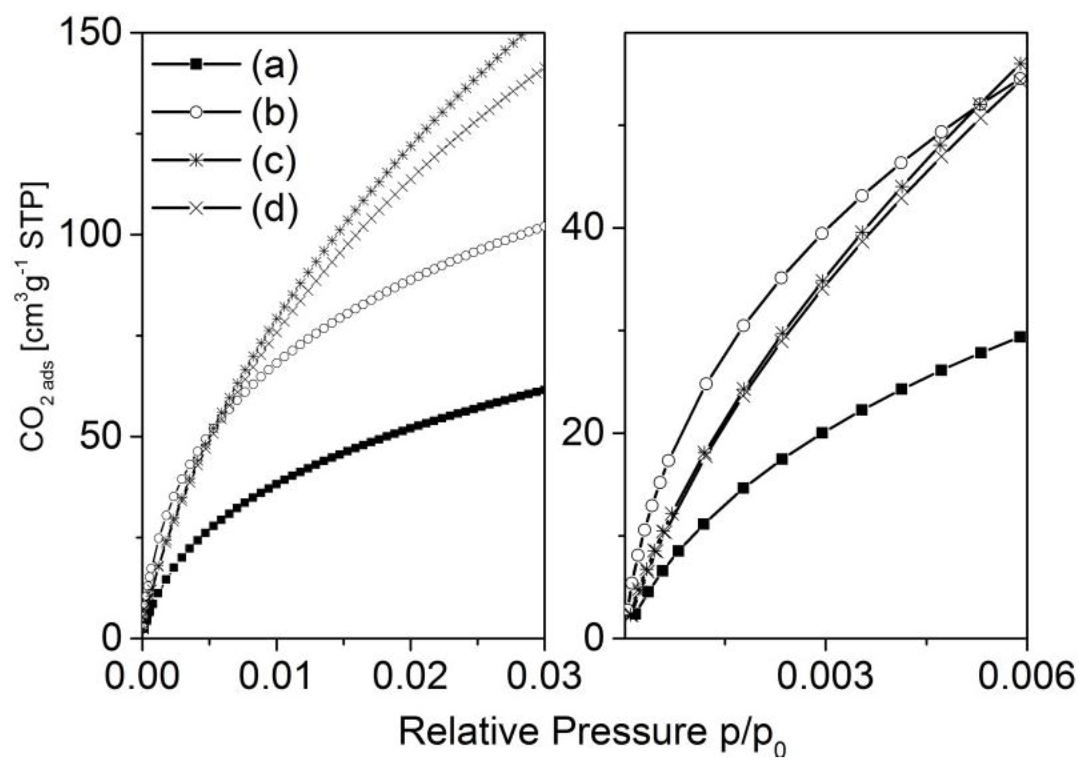 Materials 09 00214 g008 1024