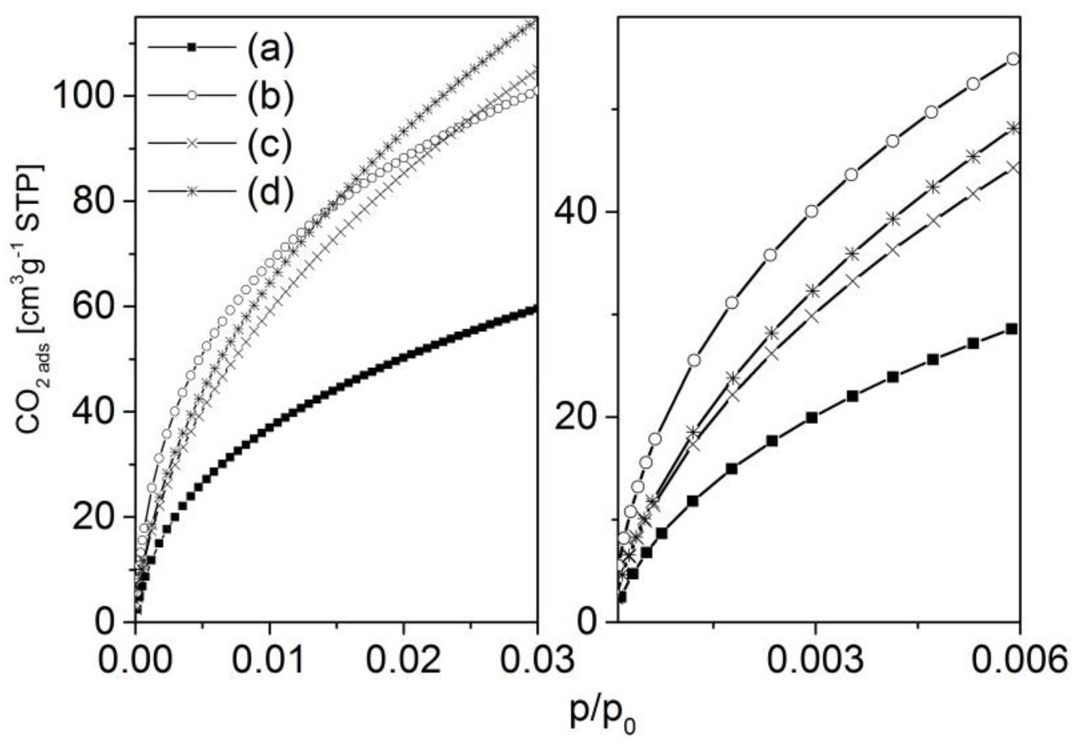 Materials 09 00214 g009 1024