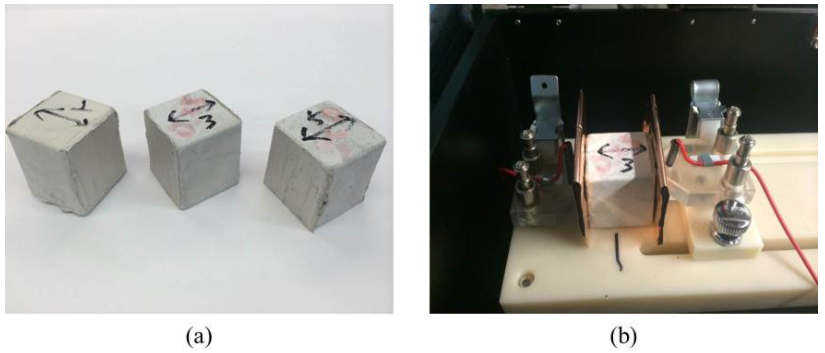 Materials 09 00220 g003 1024