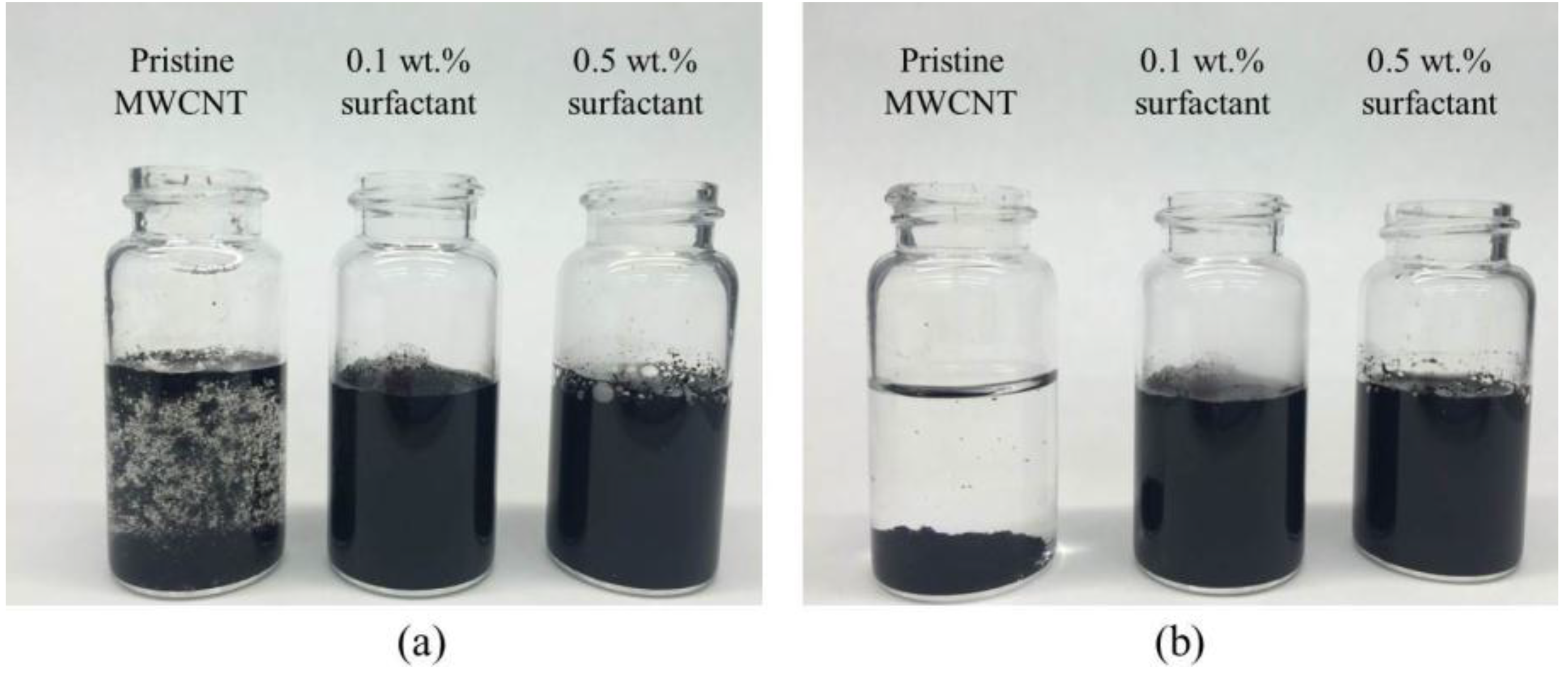 Materials 09 00220 g004 1024