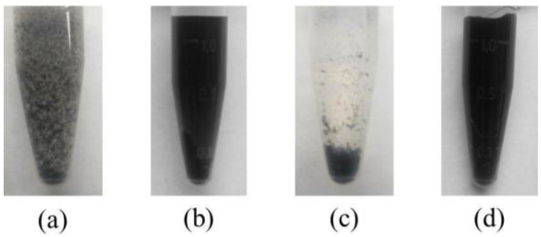 Materials 09 00220 g005 1024